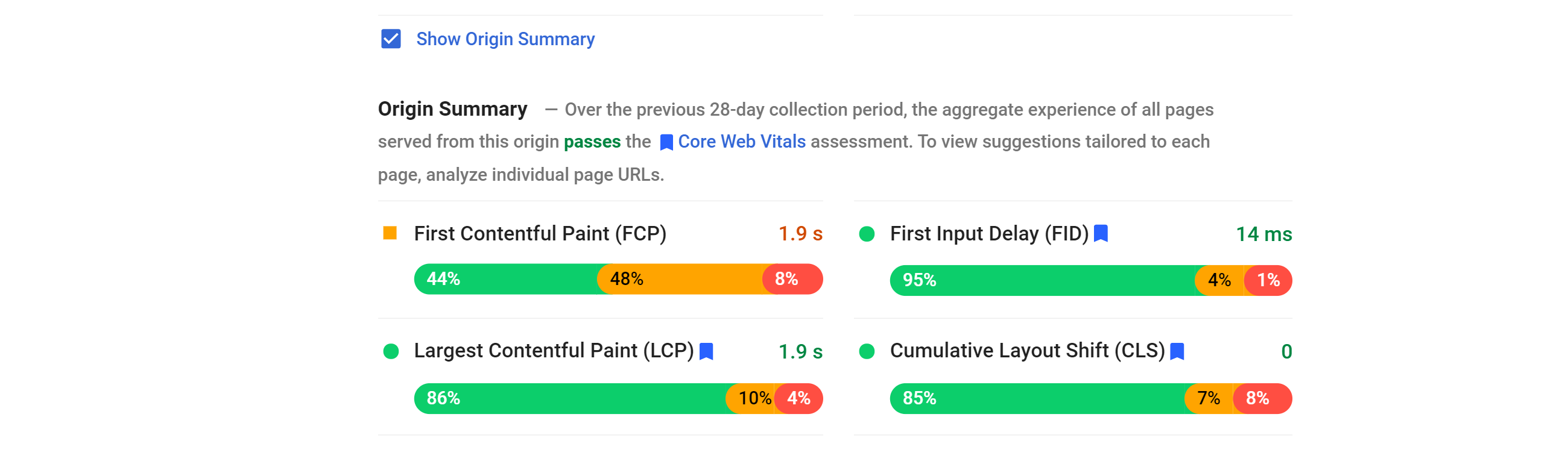 Origin Summary results shown on the PageSpeed tool.