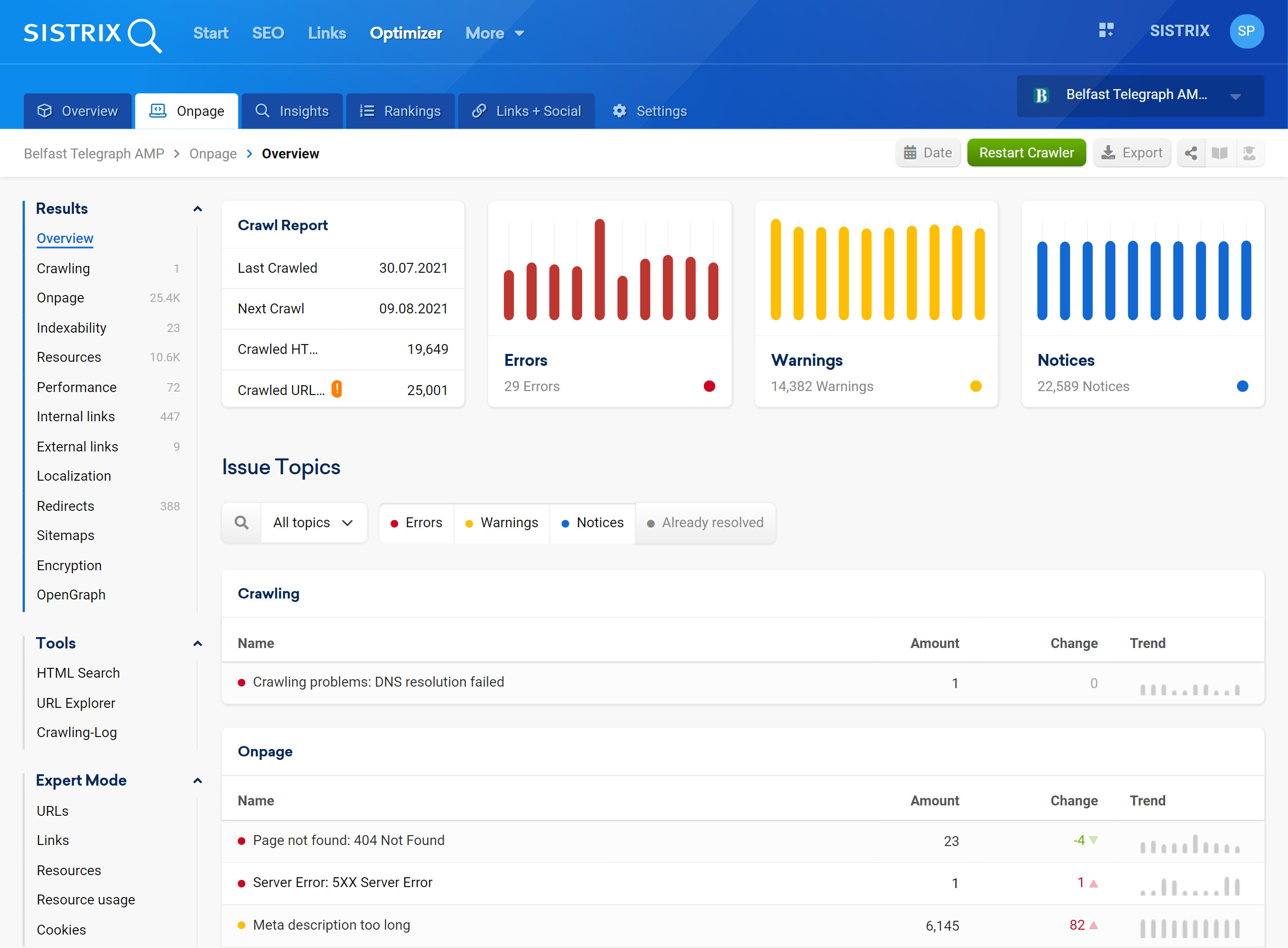 Optimizer on-page results overview page