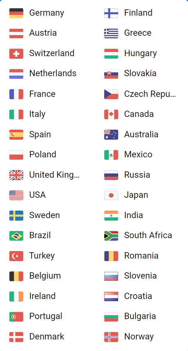 Image shows the countries supported by SISTRIX