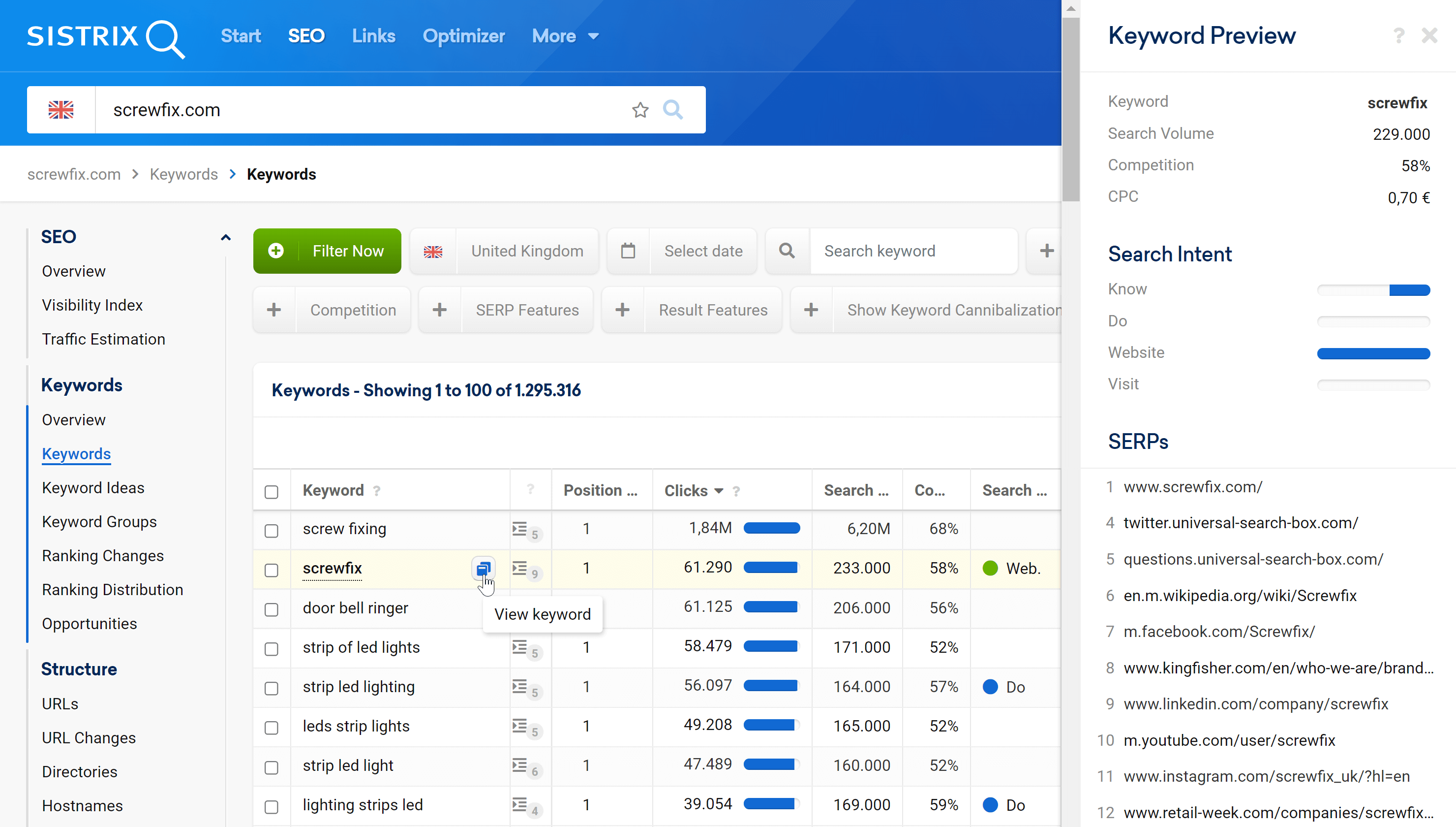 Keyword preview in the SISTRIX Toolbox