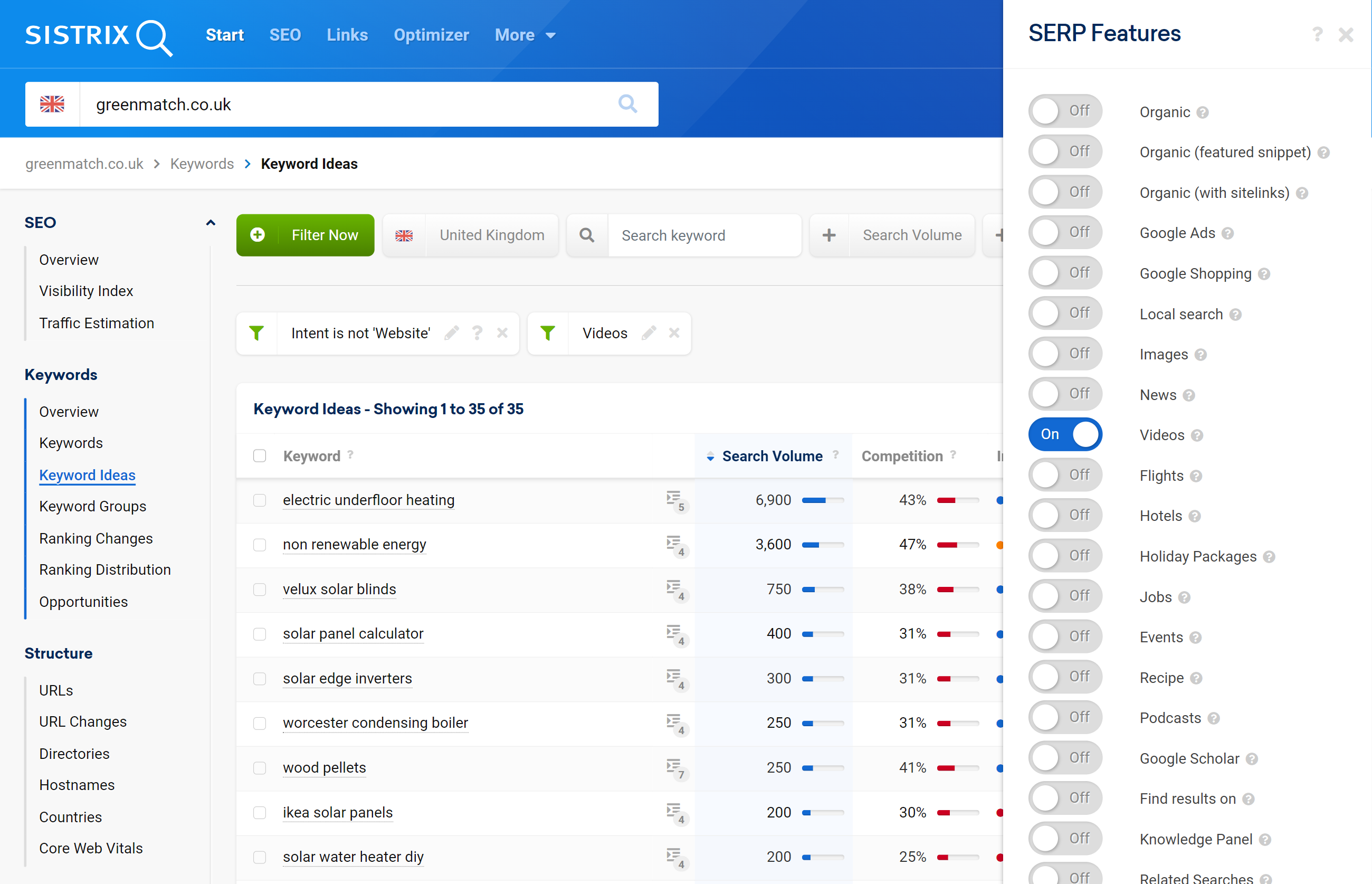 Filtering SEO opportunities using SERP feature filters.