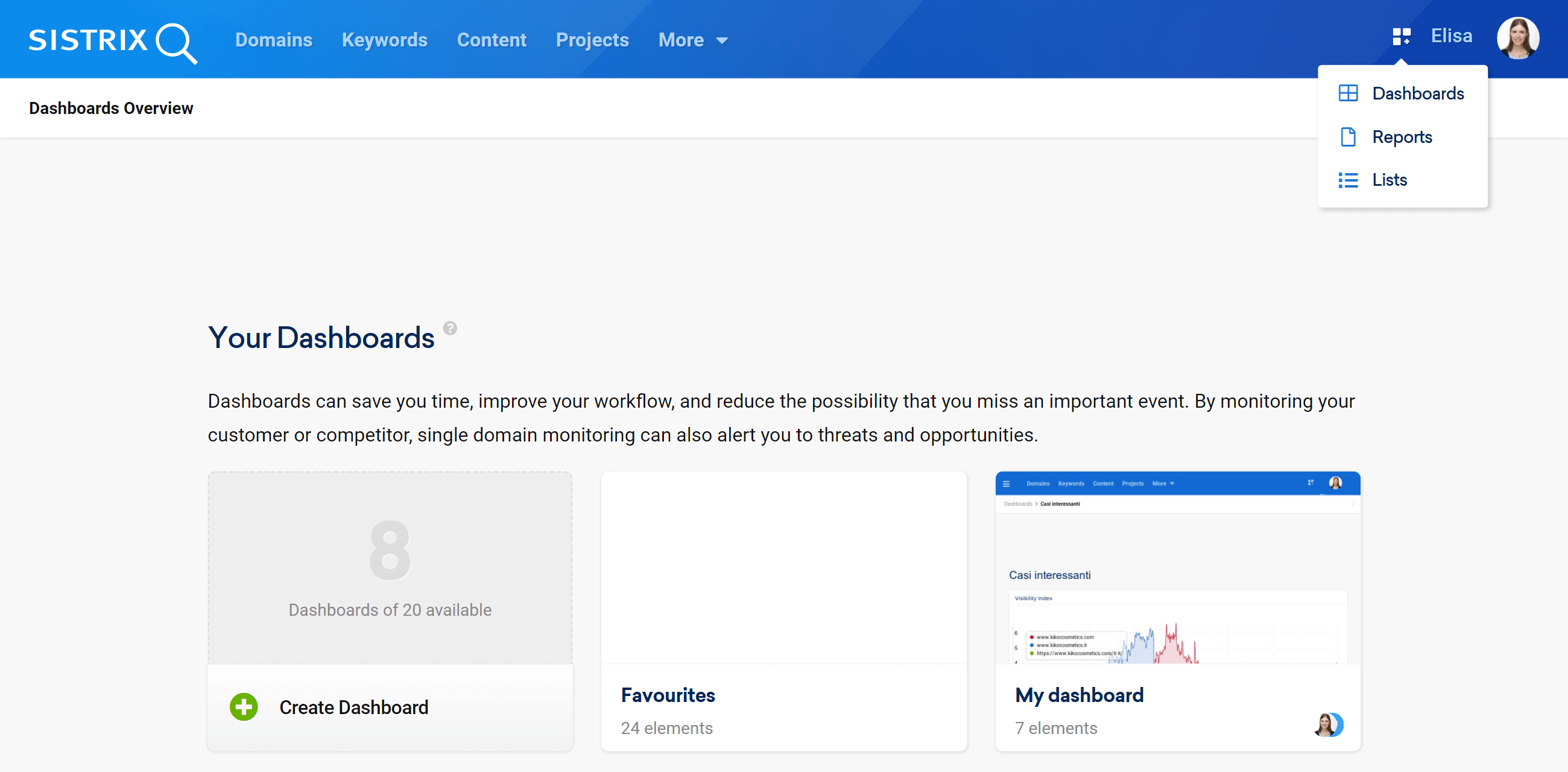 Dashboard overview in the SISTRIX Toolbox