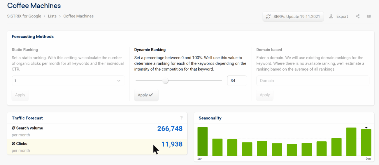 Click analysis feature in SISTRIX