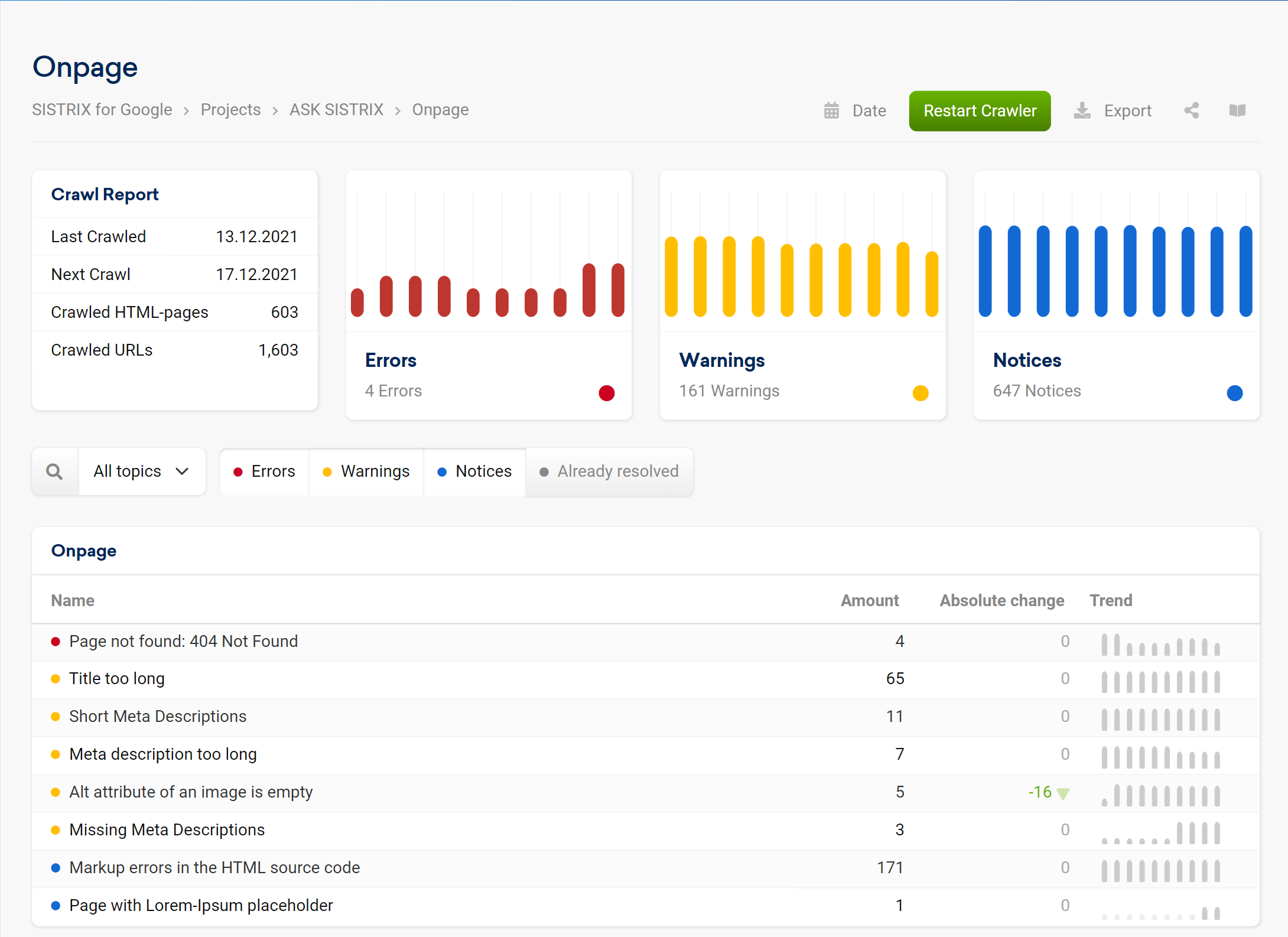 The Onpage analyser overview page has more data, topic prioritisations and a better UI