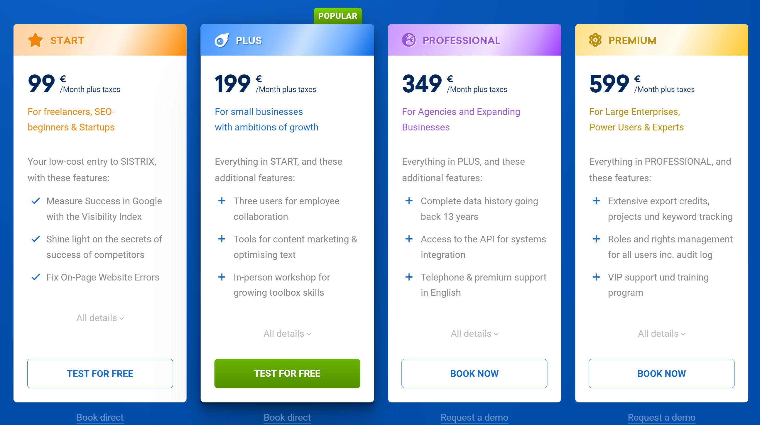 SISTRIX pricing 2021