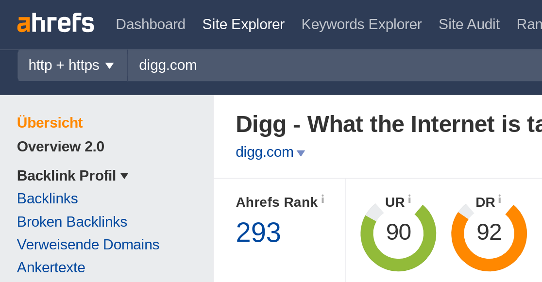 digg.com DR 92 at ahrefs