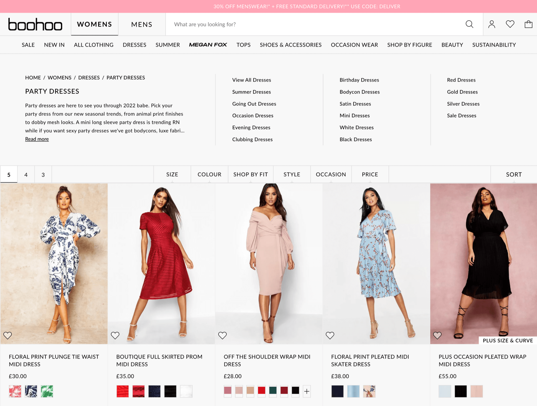 Top Domains and Content for Fashion Dresses - SISTRIX