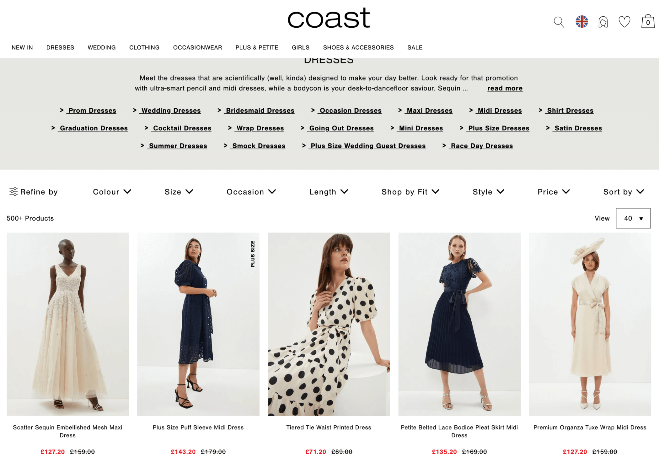Top Domains and Content for Fashion Dresses - SISTRIX