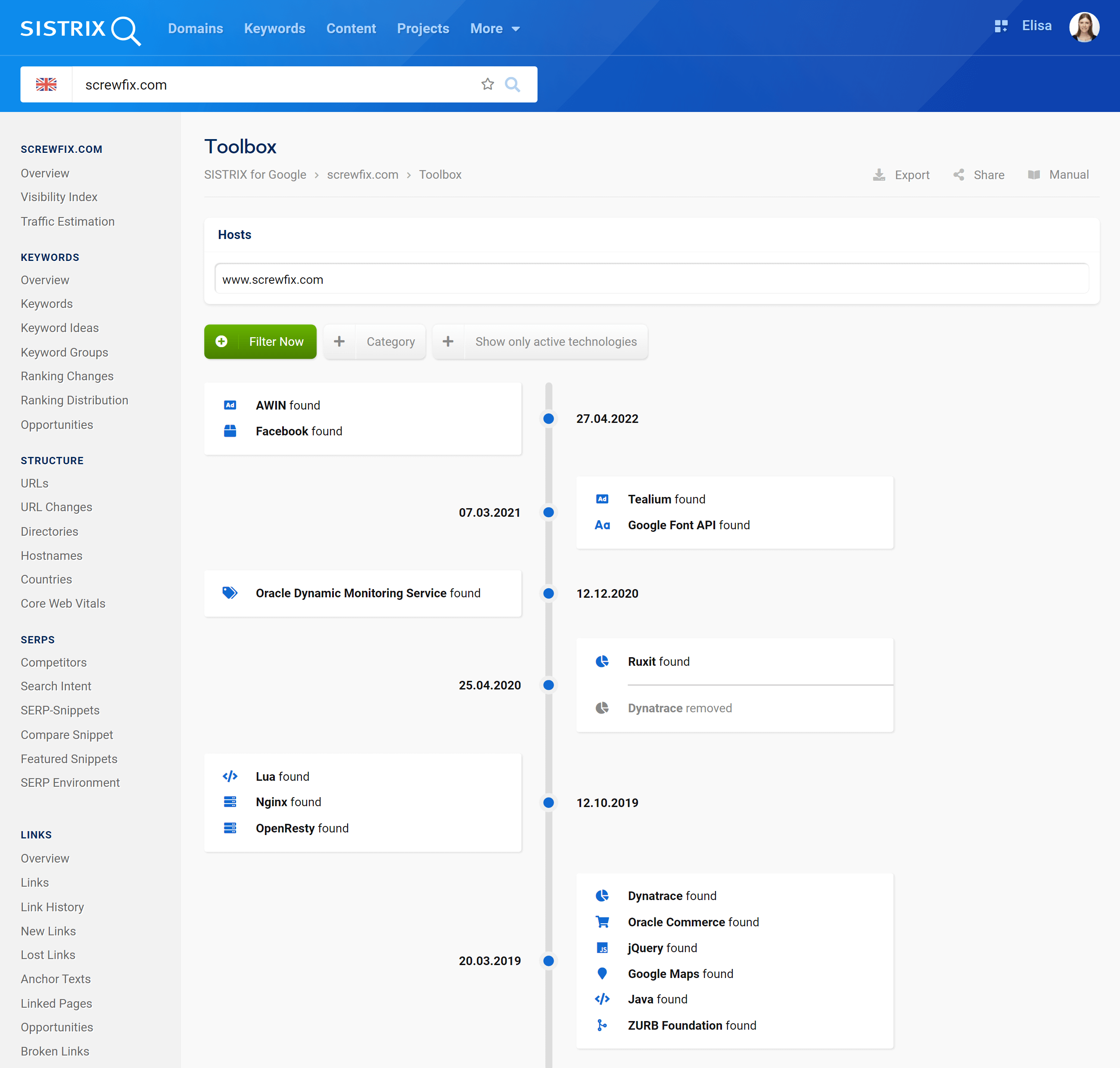 Technology history of screwfix.com in the Toolbox