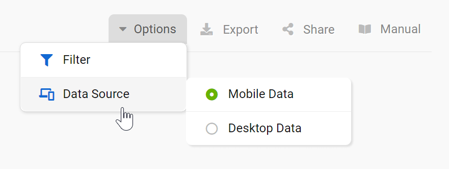 Options for the Snippet section in the SISTRIX Toolbox