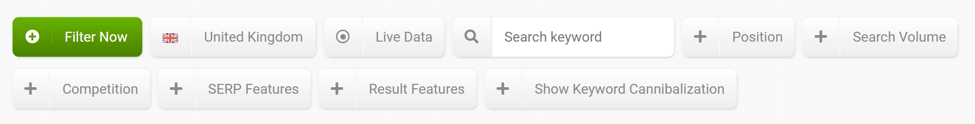 Filters for the keyword table in the SISTRIX Toolbox