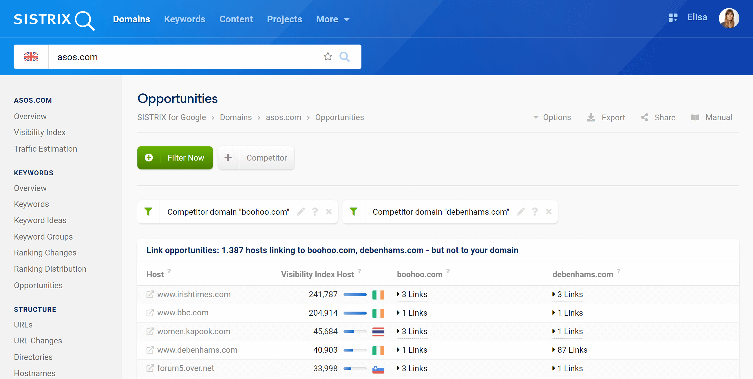 Comparison between asos.com, debenhams.com and boohoo.com to see the link opportunities