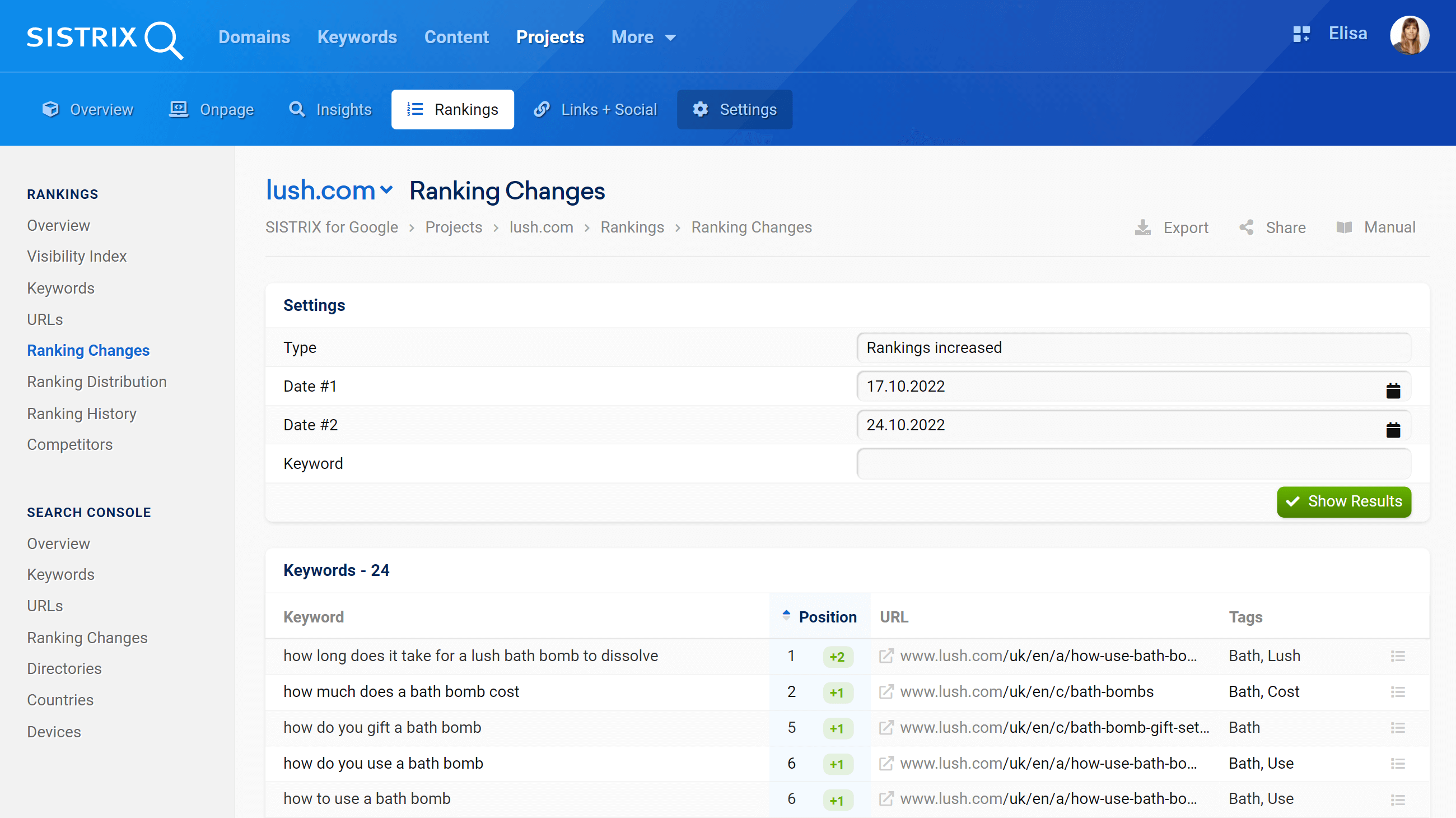 The feature Ranking Changes in the SISTRIX Optimizer