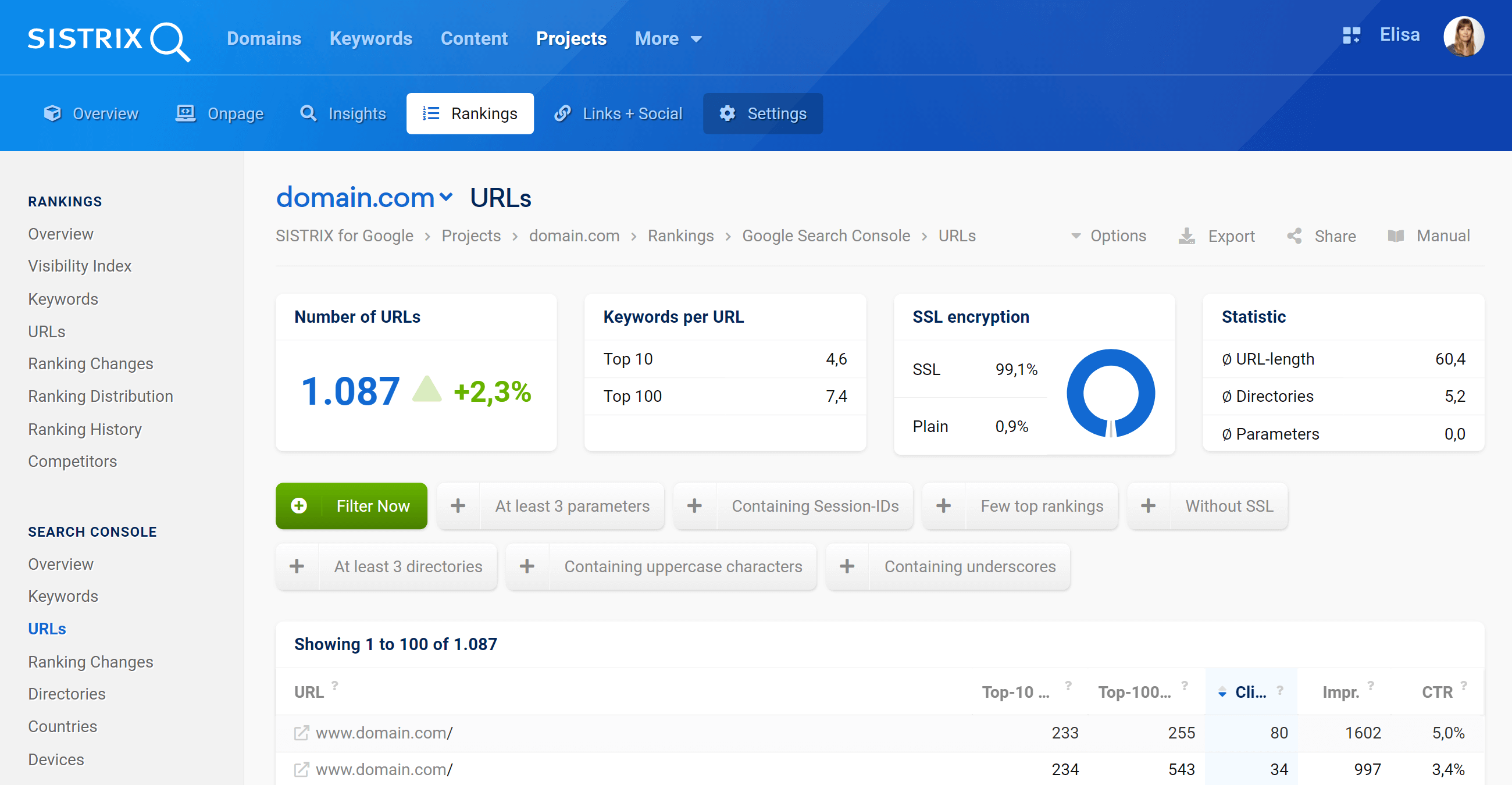 Search Console - URLs in the SISTRIX Optimizer