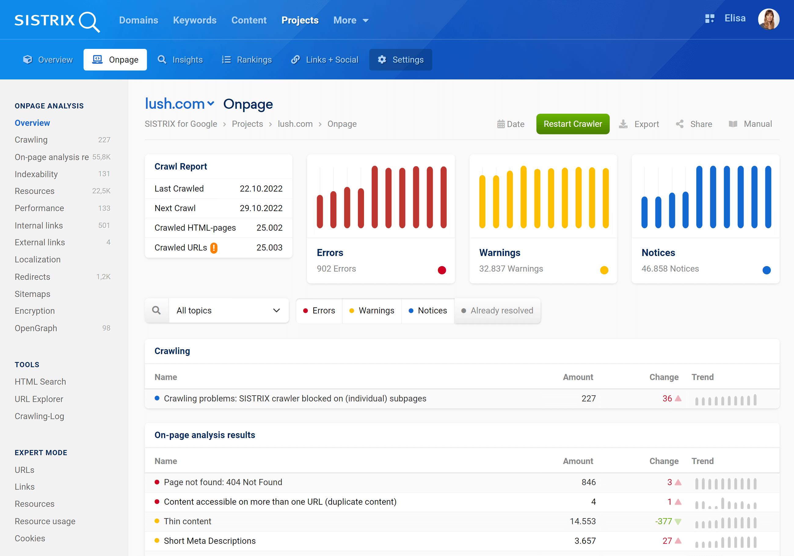 Onpage overview of the SISTRIX Optimizer