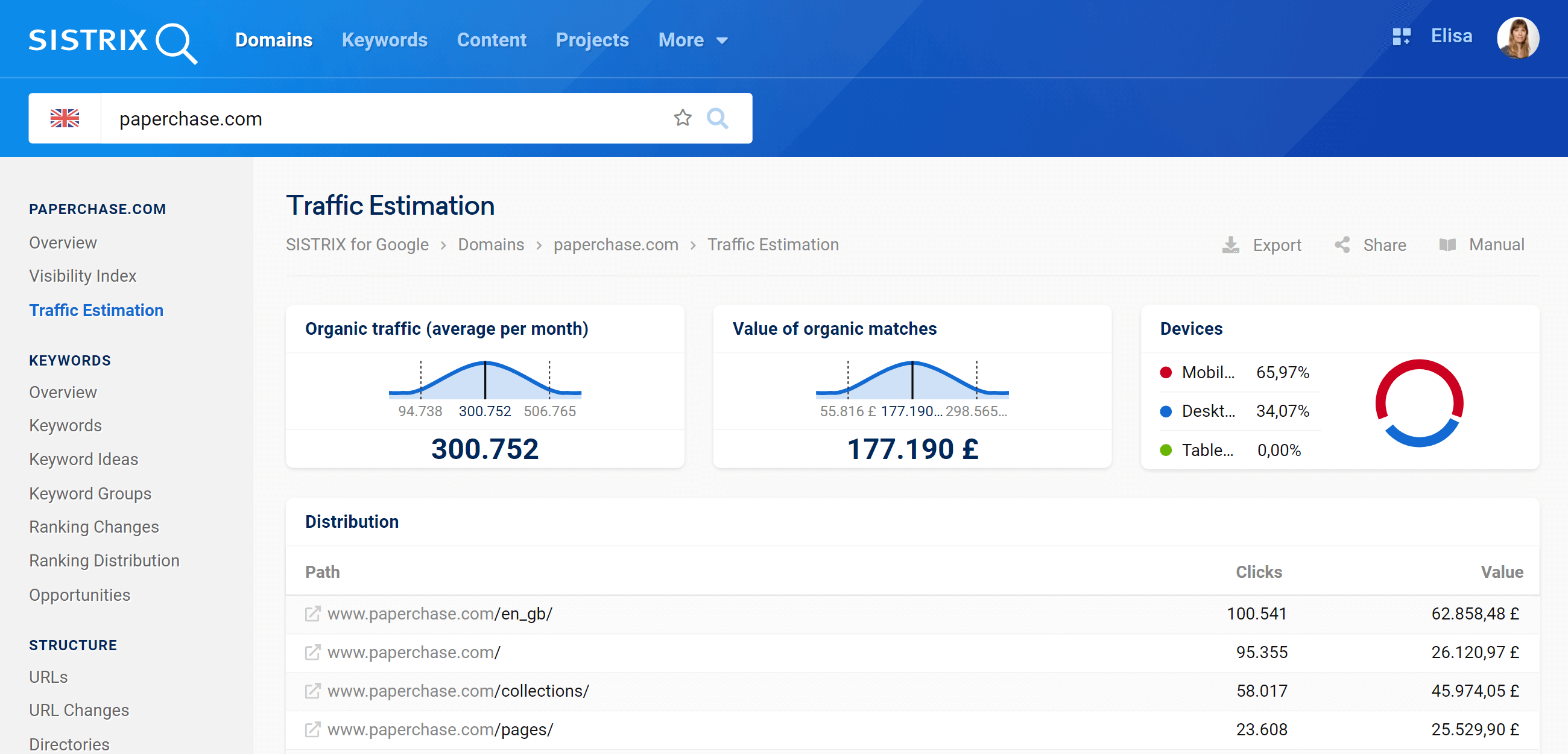 yell0wsuit.page Traffic Analytics, Ranking Stats & Tech Stack