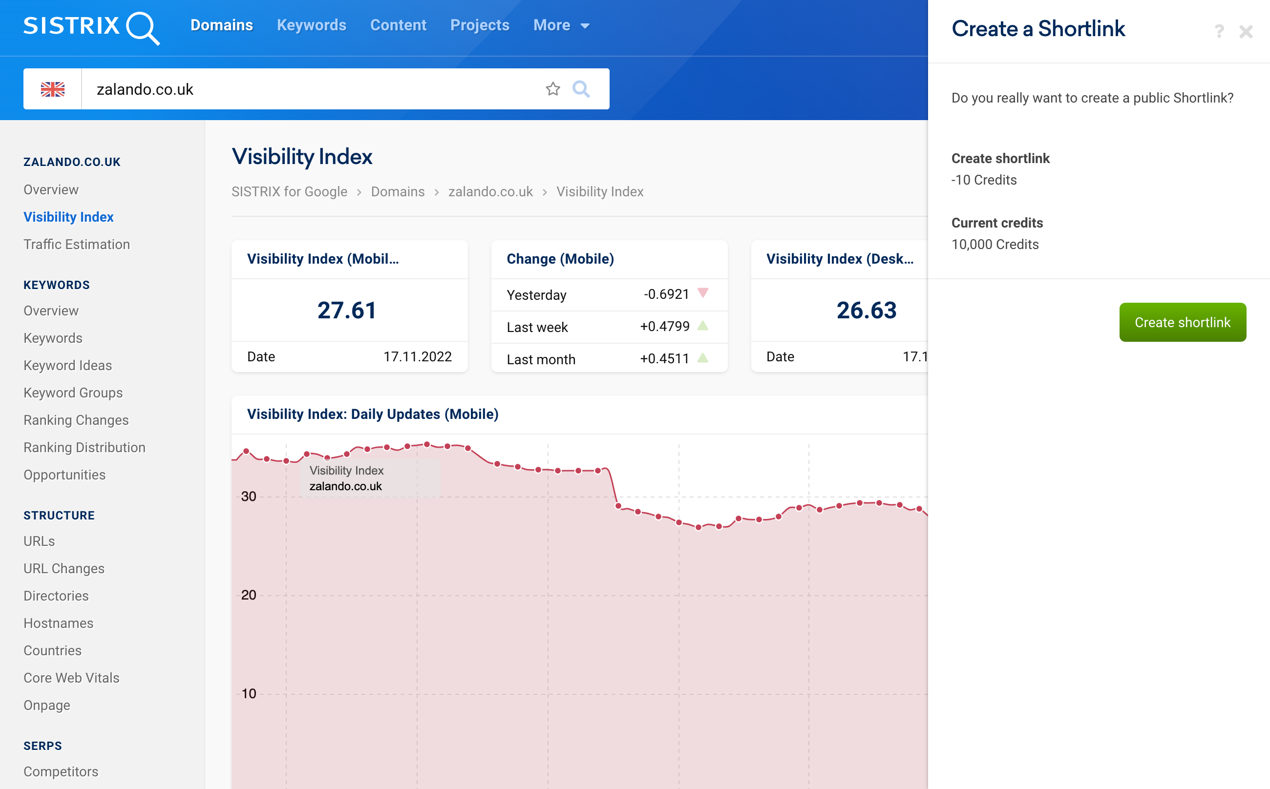 Your number of credits and how many credits the shortlink would cost