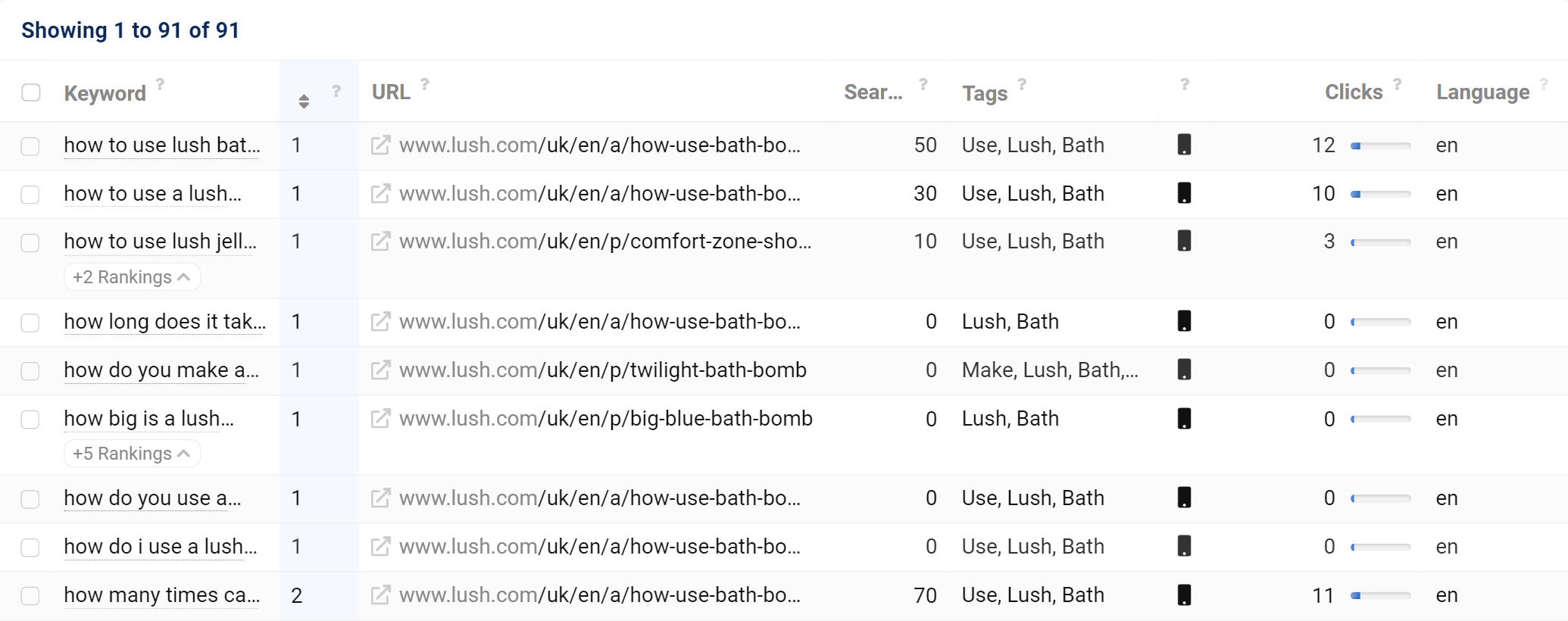 The keyword table in an Optimizer project