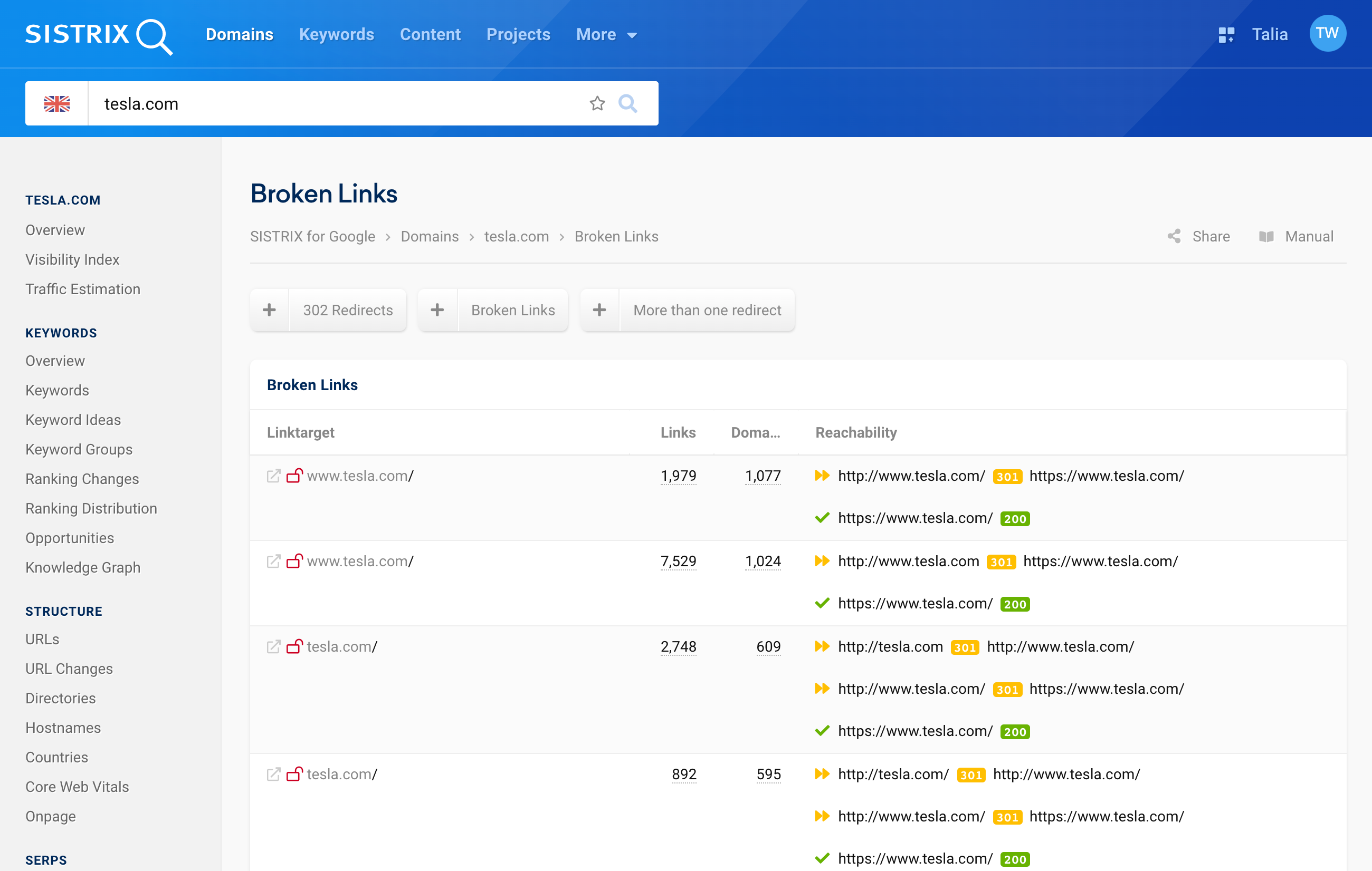 An overview of broken pages of the domain tesla.com.