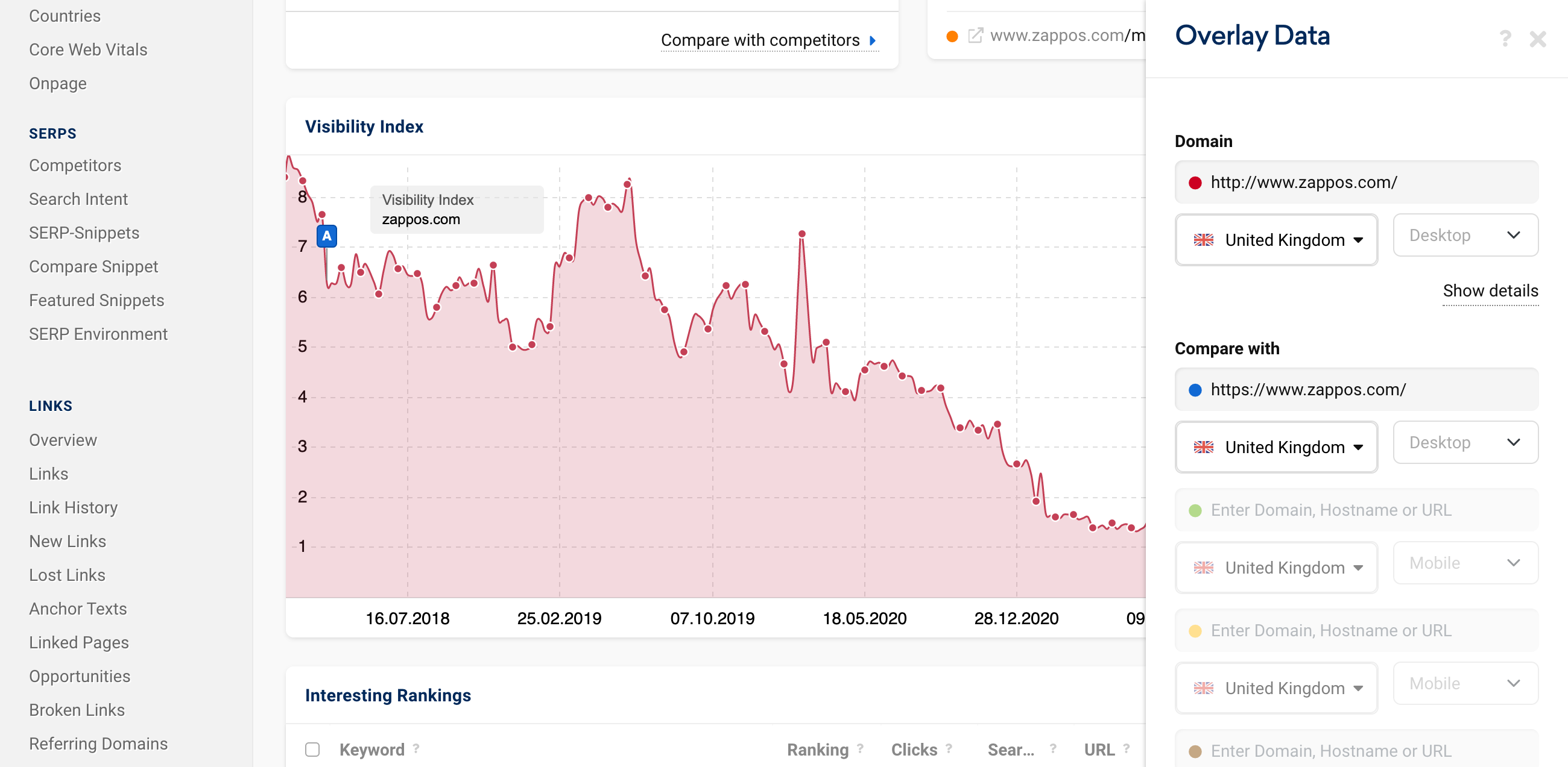 We open the Visibility graph in the overview of our domain again, click on the cogwheel icon in the top right corner and select Overlay Data.