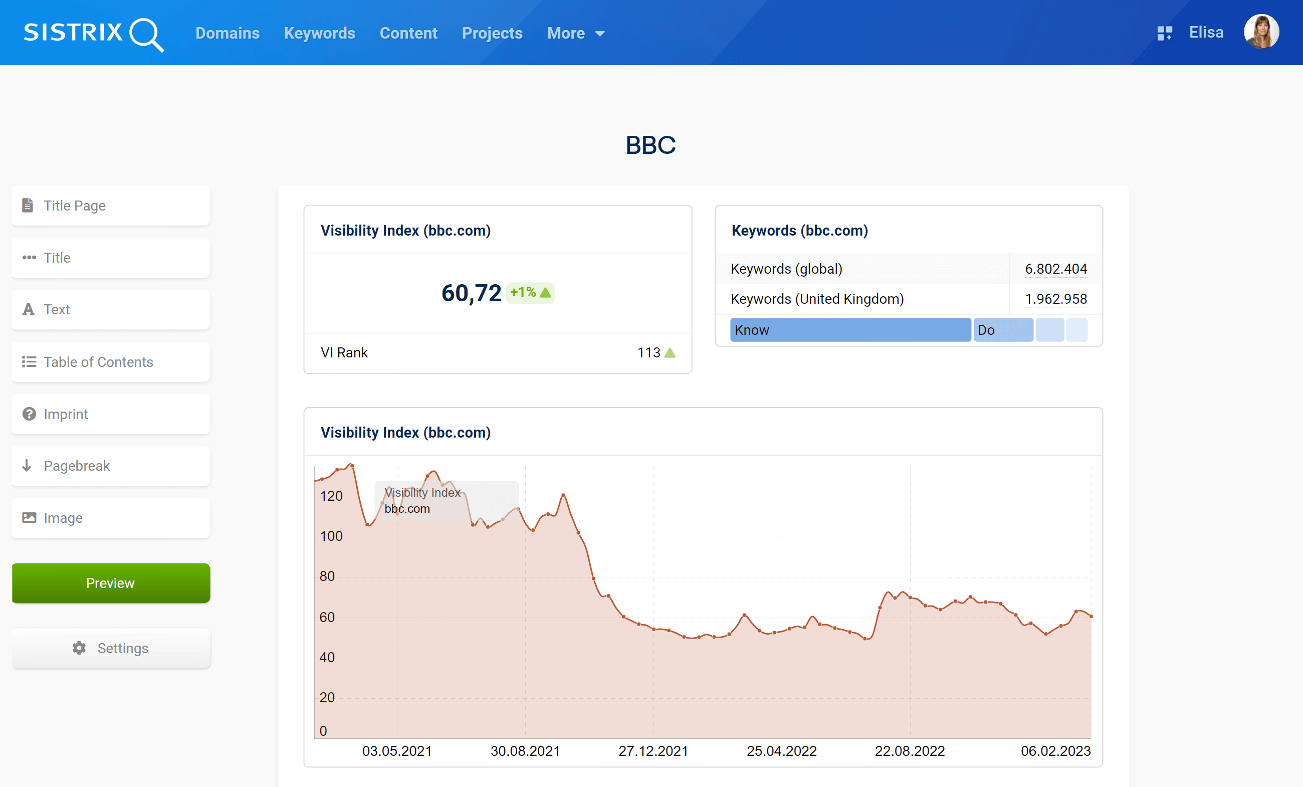 SISTRIX Toolbox: example of report