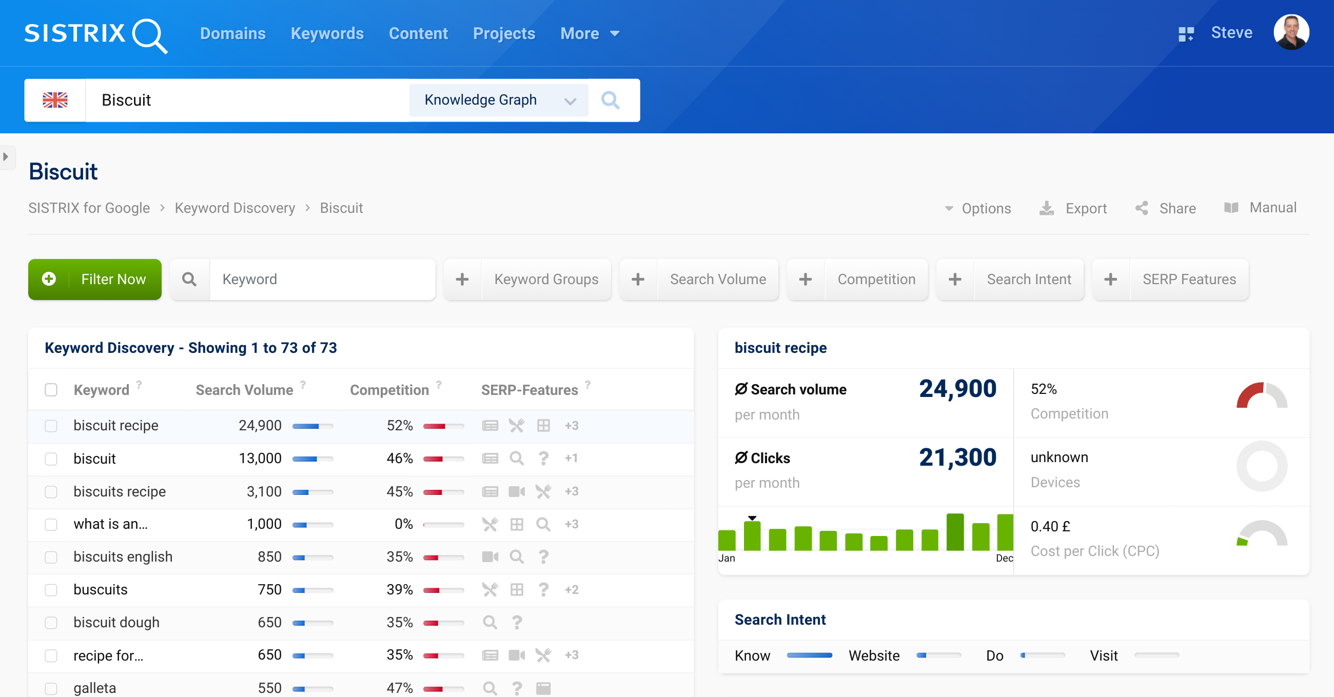 knowledge graph keyword discovery tool in SISTRIX