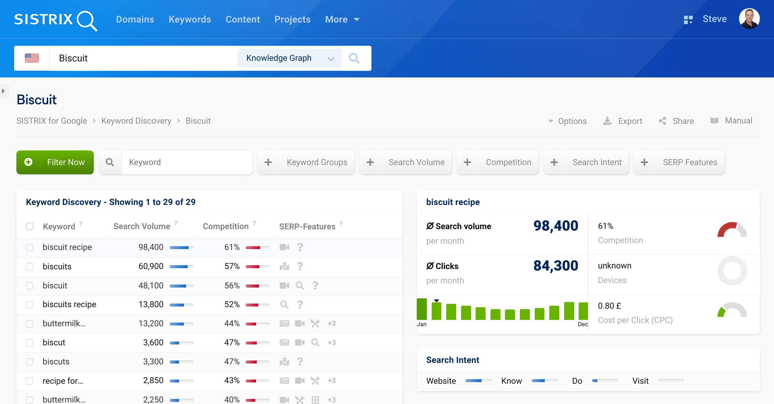 knowledge graph keyword discovery tool in SISTRIX