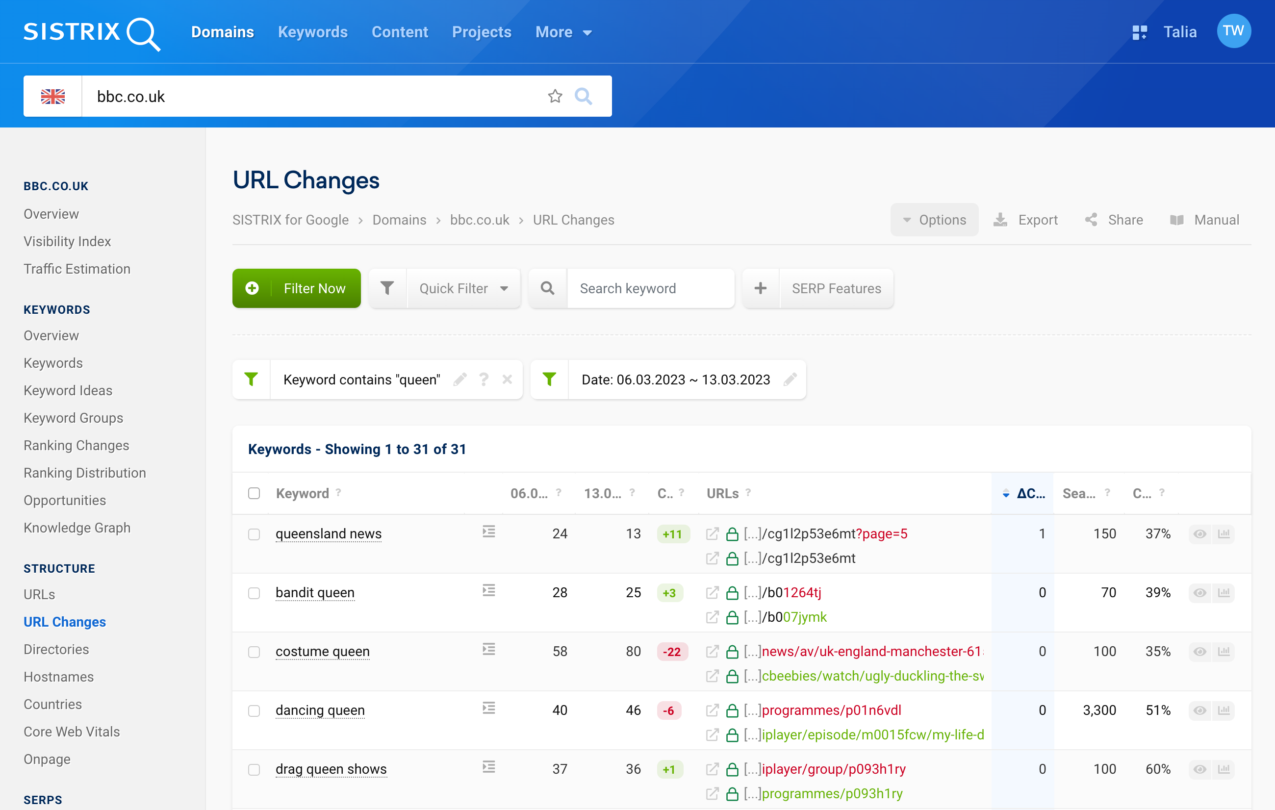 View of the URL Changes overview in SISTRIX for the domain bbc.co.uk for the changes from 06.03.2023 to 13.03.2023. The filter Keyword contains: queen is set. The table shows the keywords for which the domain had a ranking on the two dates, but with different URLs.