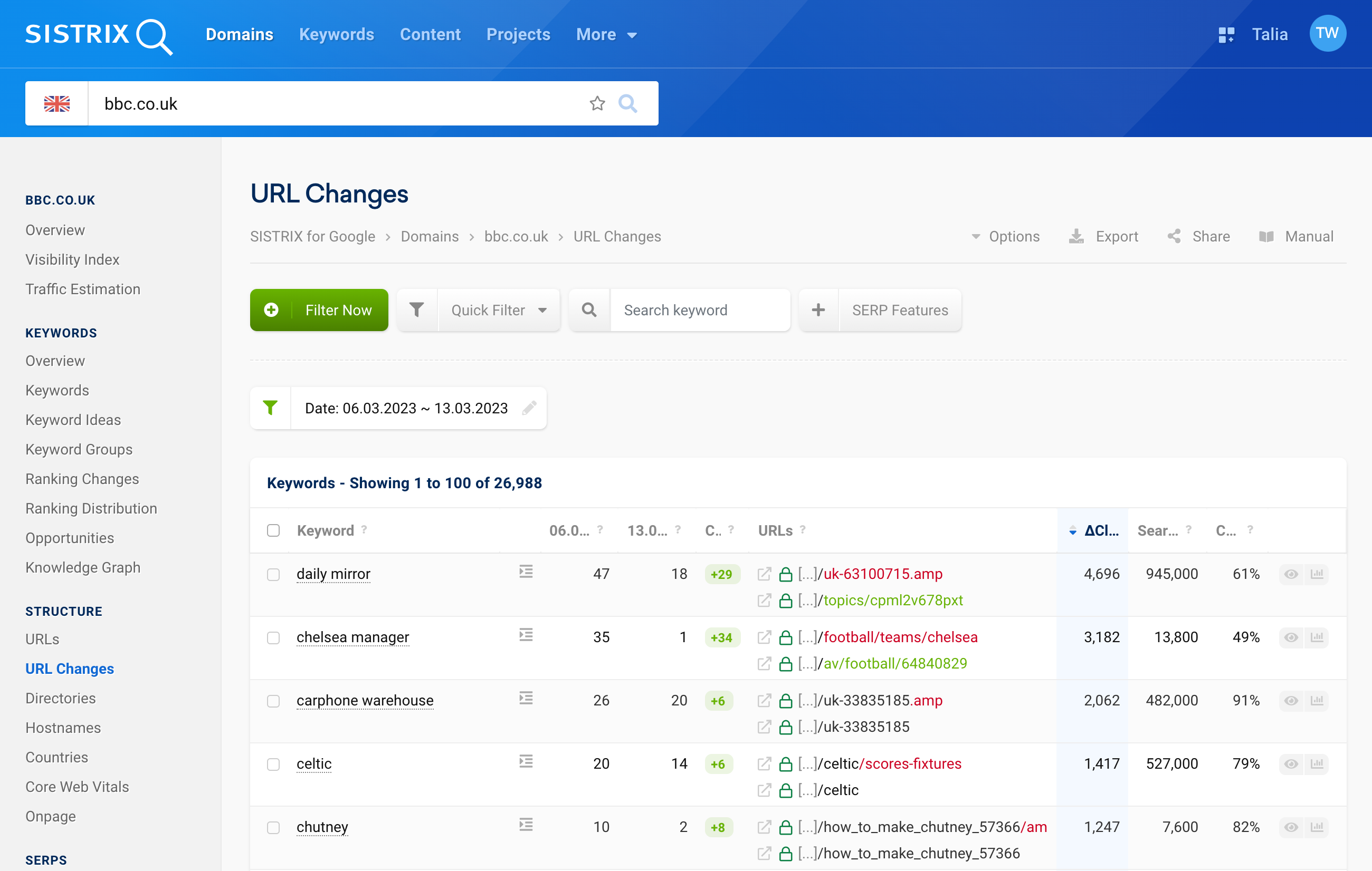 View of the URL Changes overview in SISTRIX for the domain bbc.co.uk for the changes from 06.03.2023 to 13.03.2023. The table shows the keywords for which the domain had a ranking on the two dates, but with different URLs.