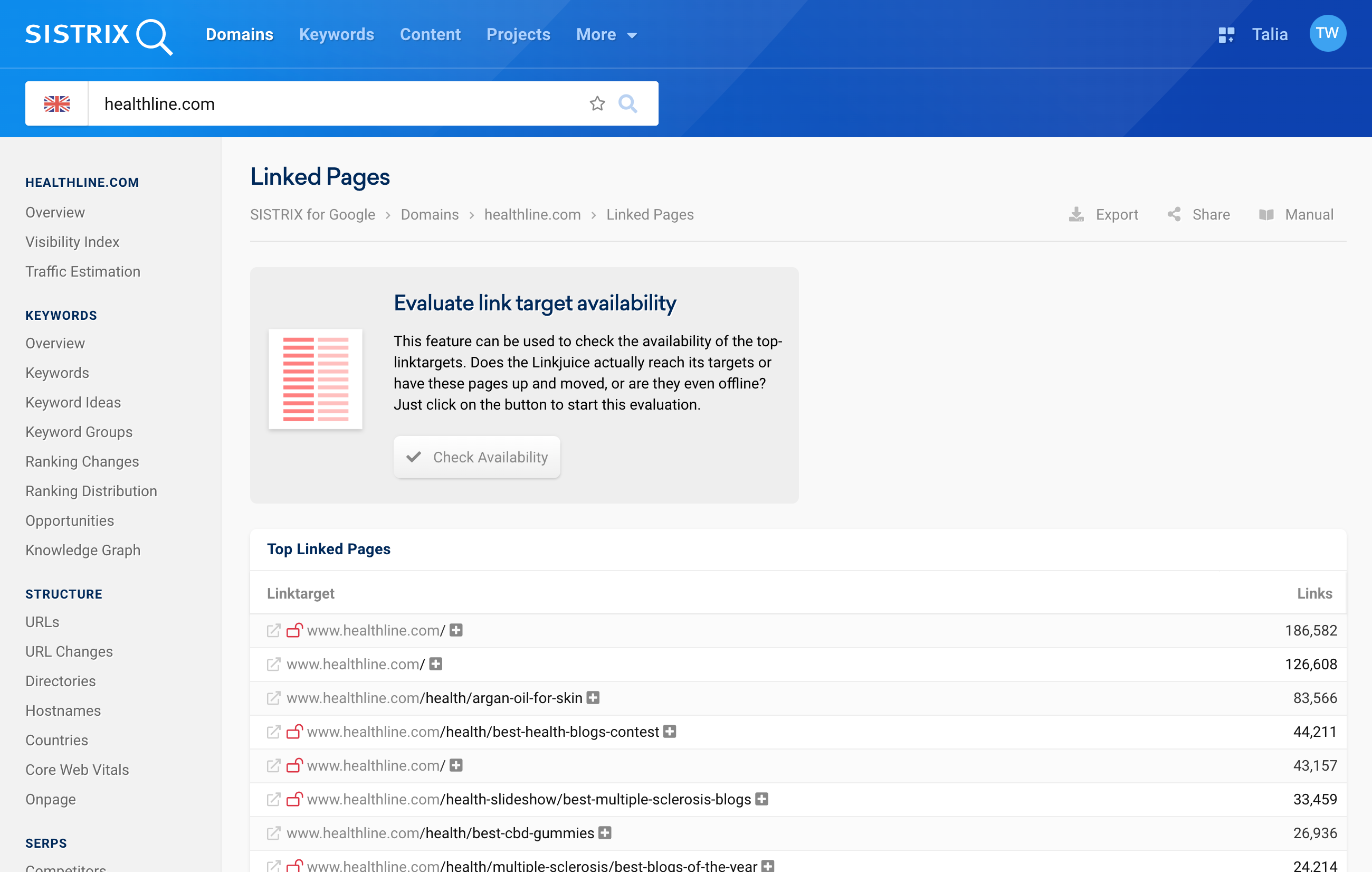 Top linked pages of healthline.com