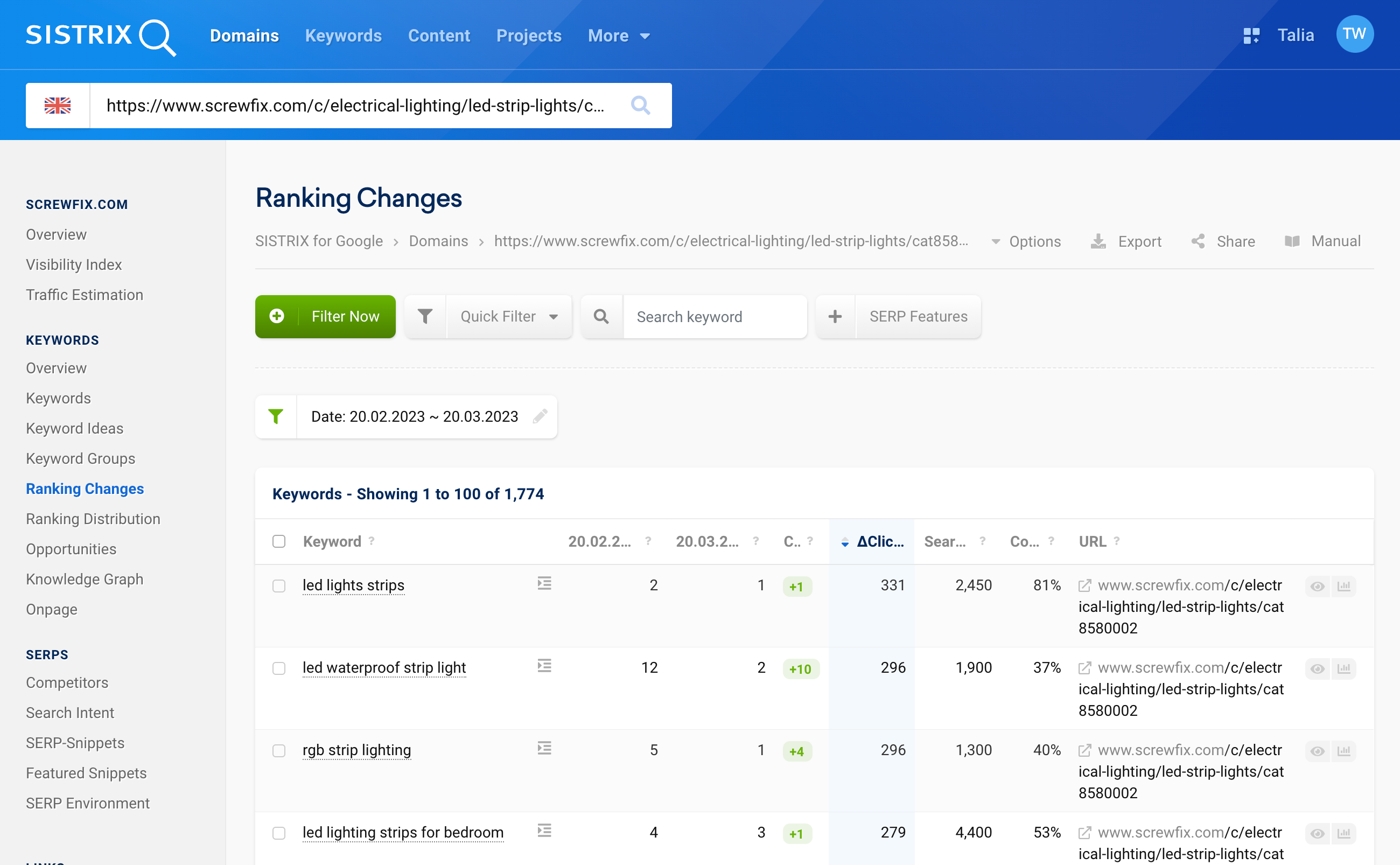 View of the Ranking Changes page in SISTRIX when entering a single URL.
