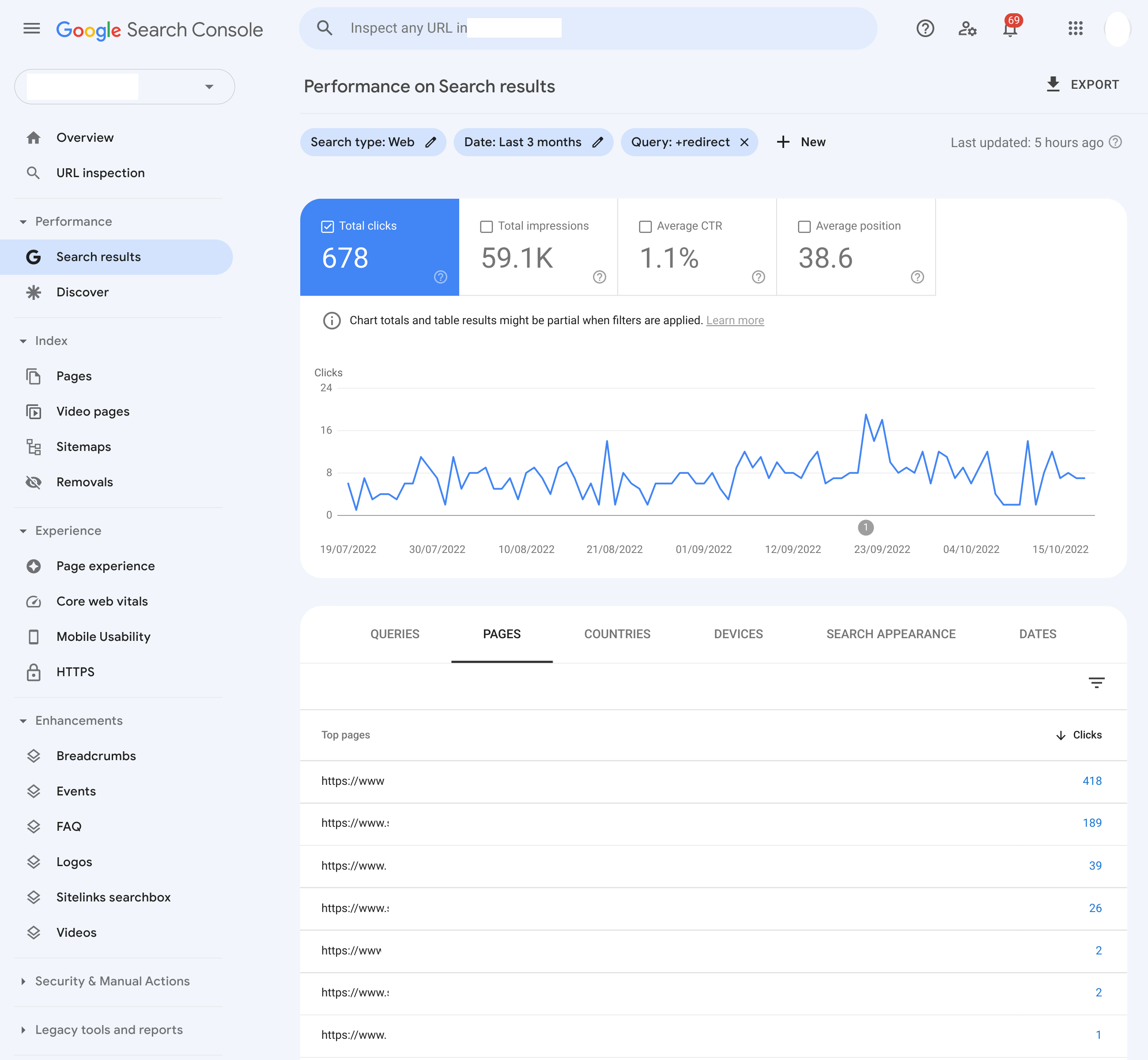 View from the Google Search Console performance report, with the filters Search type: Web, Date: Last 3 months and Query: +redirect. More than 7 results are displayed.