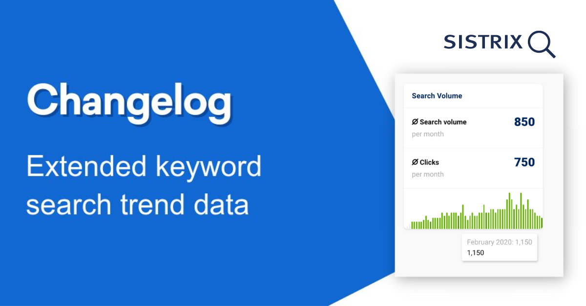 Extended search trends for better keyword research SISTRIX