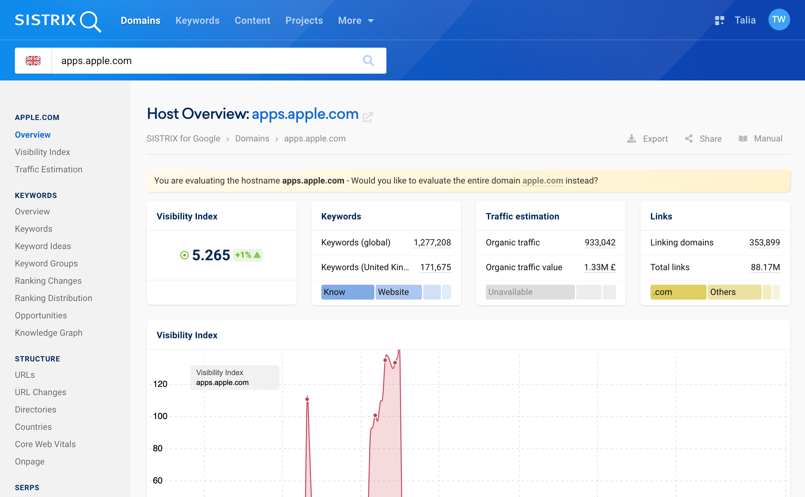 There is a list with numerous menu items on the left-hand side. These include Visibility Index, Traffic Estimation, Keywords, Ranking Changes, Directories and Core Web Vitals. The host can be further analysed with these features.