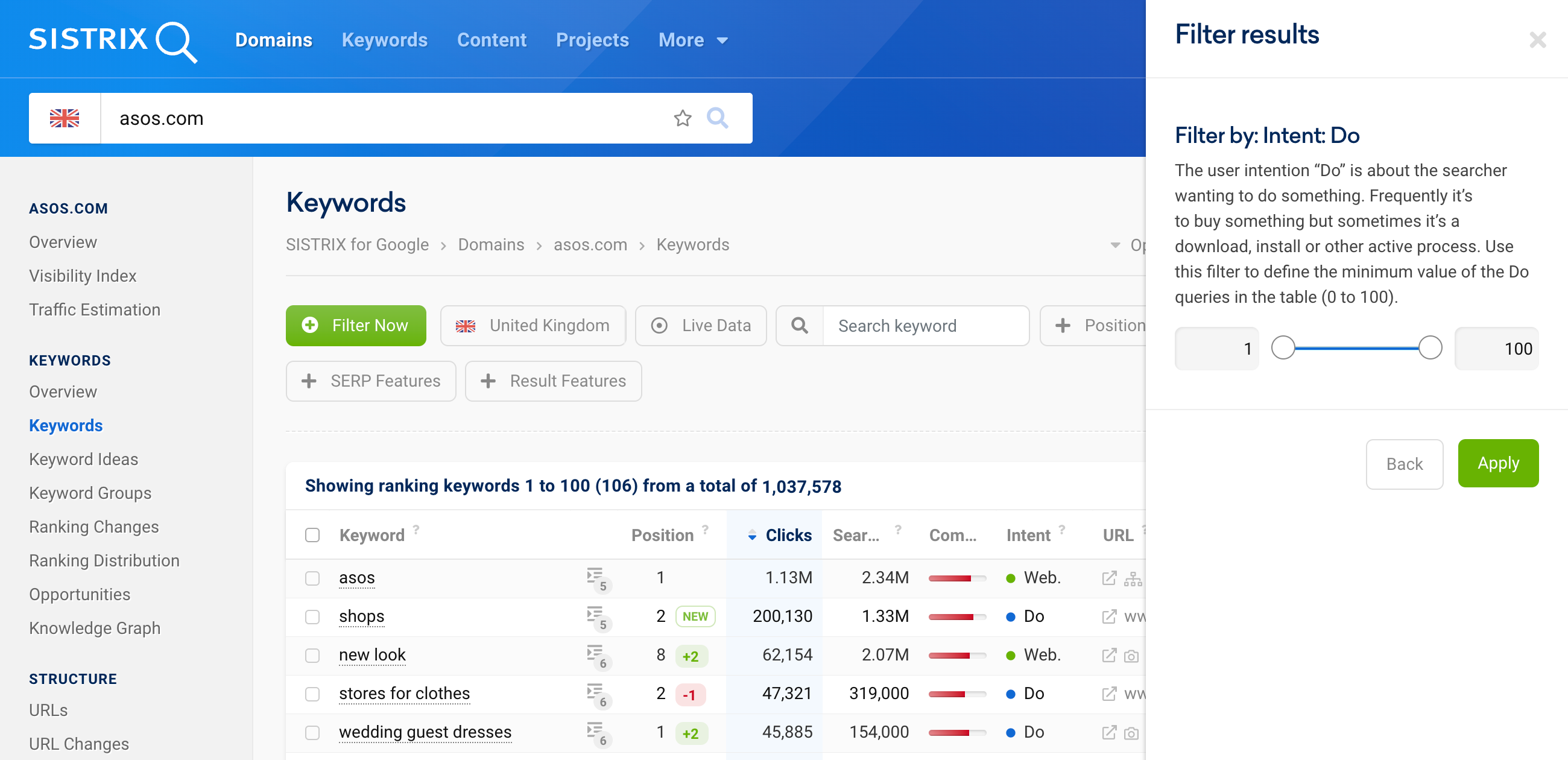 The keyword table of the domain asos.com. On the right-hand side, a window is open with the settings for the filter by Intent: Do. There is a slider from 1 to 100.
