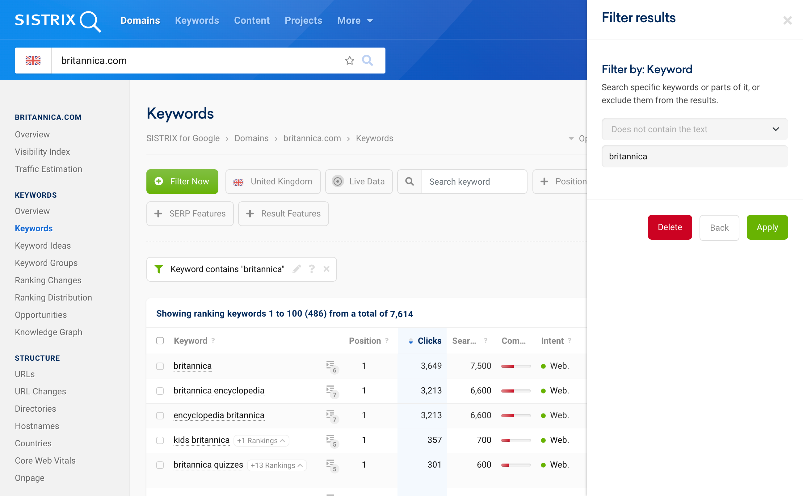 The keyword table of the domain britannica.com. The filter Keyword contains #britannica is activated. On the right, a window is opened in which the option Keyword does not contain the text is selected via a drop-down menu.