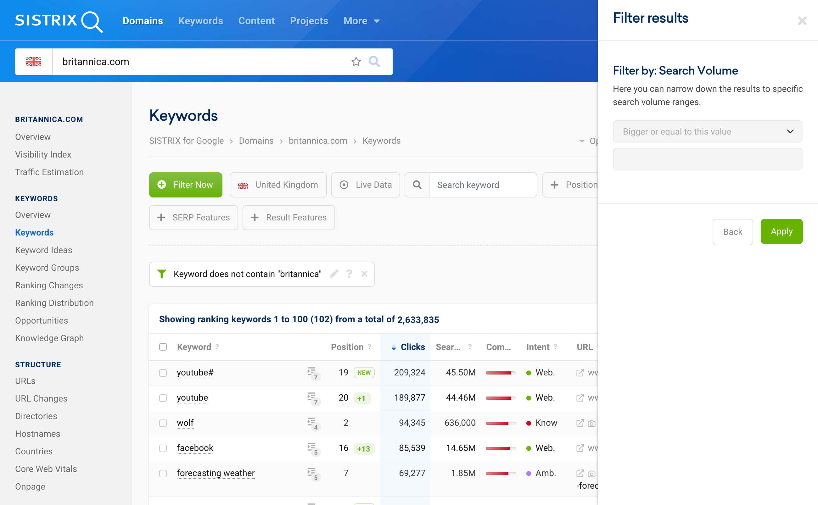 The keyword table of the domain britannica.com. On the right-hand side, a window to adjust the search volume filter is opened. Various settings can be made via a drop-down menu.