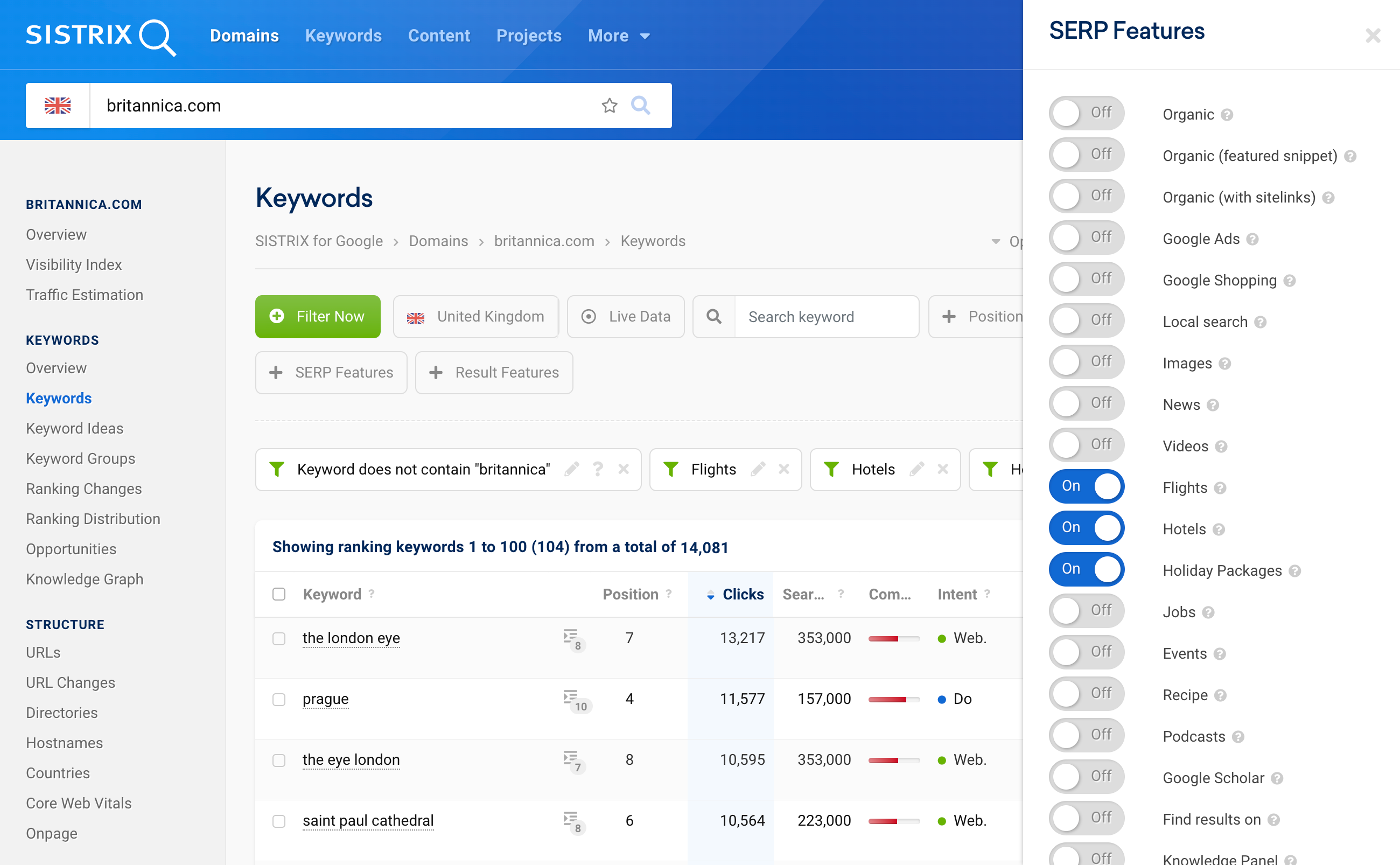 The keyword table of the domain britannica.com. On the right-hand side, an overview of all SERP features is opened. There is a slider in front of each feature name.