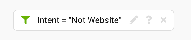 The filter Intent = #Not Website