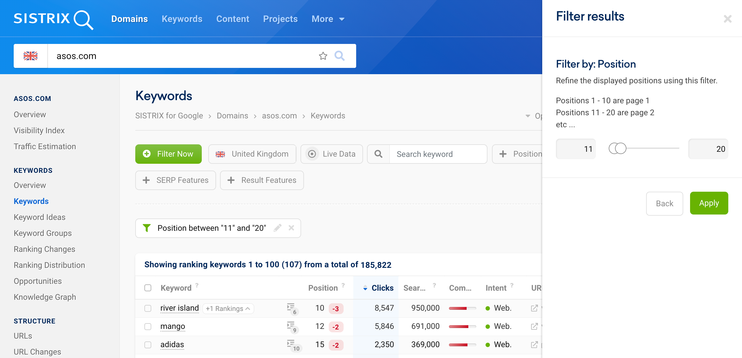 A position filter of 11–20 is set for the keyword table of the domain asos.com.