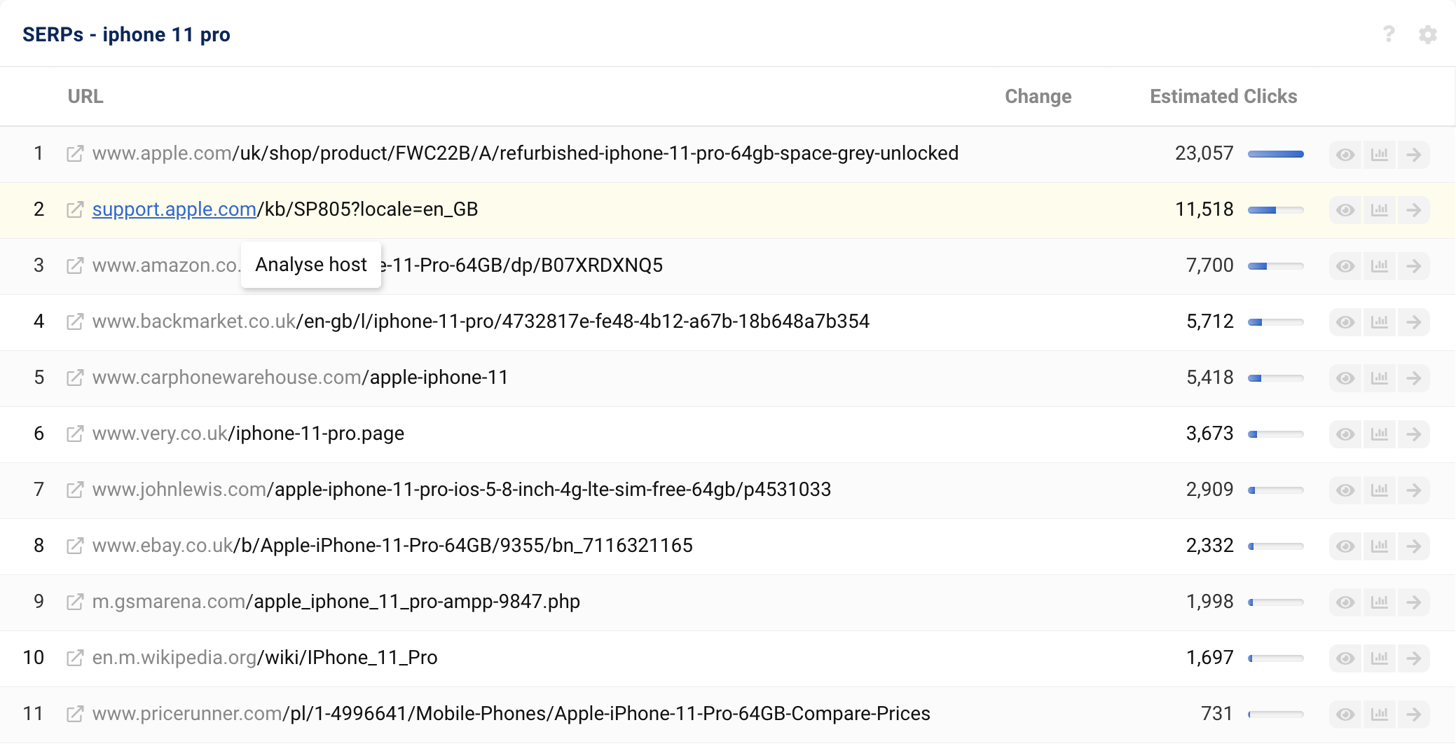 The SERP table for the keyword iphone 11 pro. The hostname support.apple.com is in 2nd place. The host is underlined and the box #Analyse host appears.