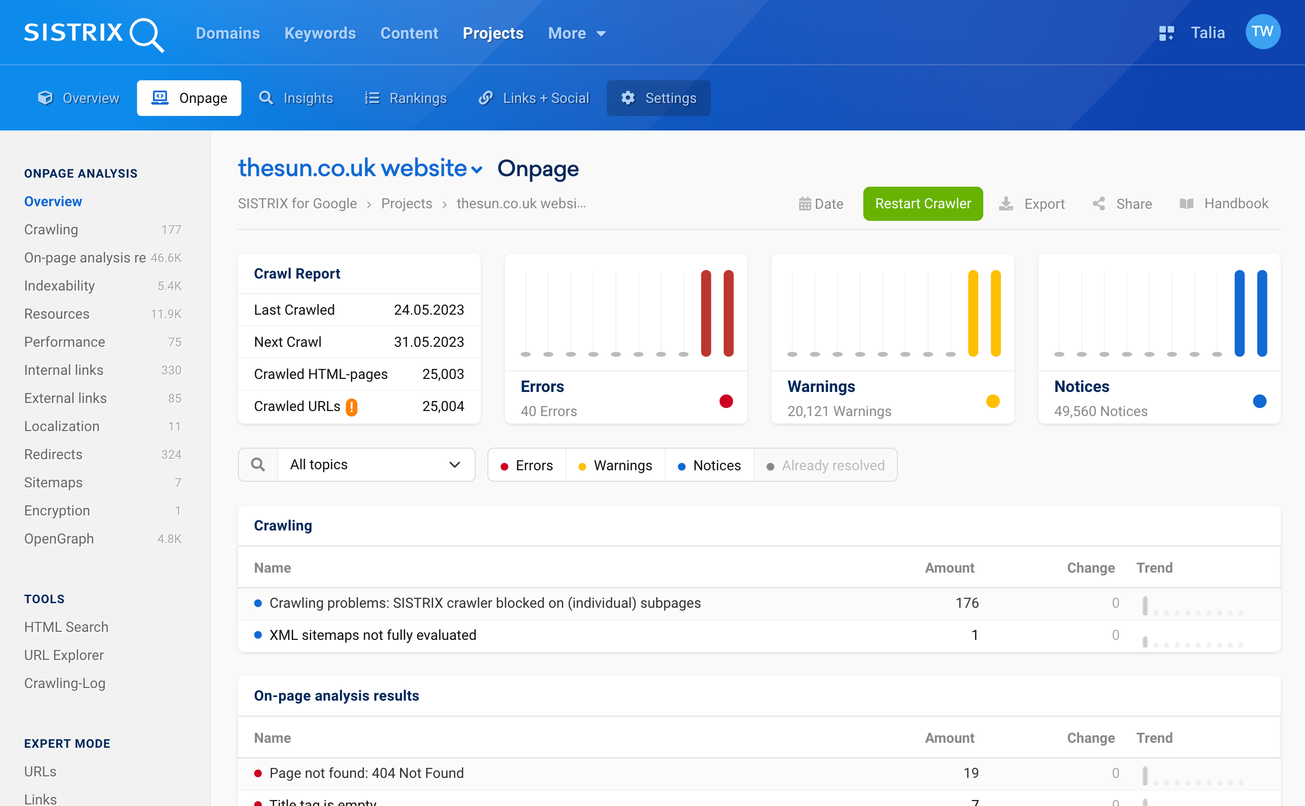 The Onpage Overview of our example project for the domain thesun.co.uk.