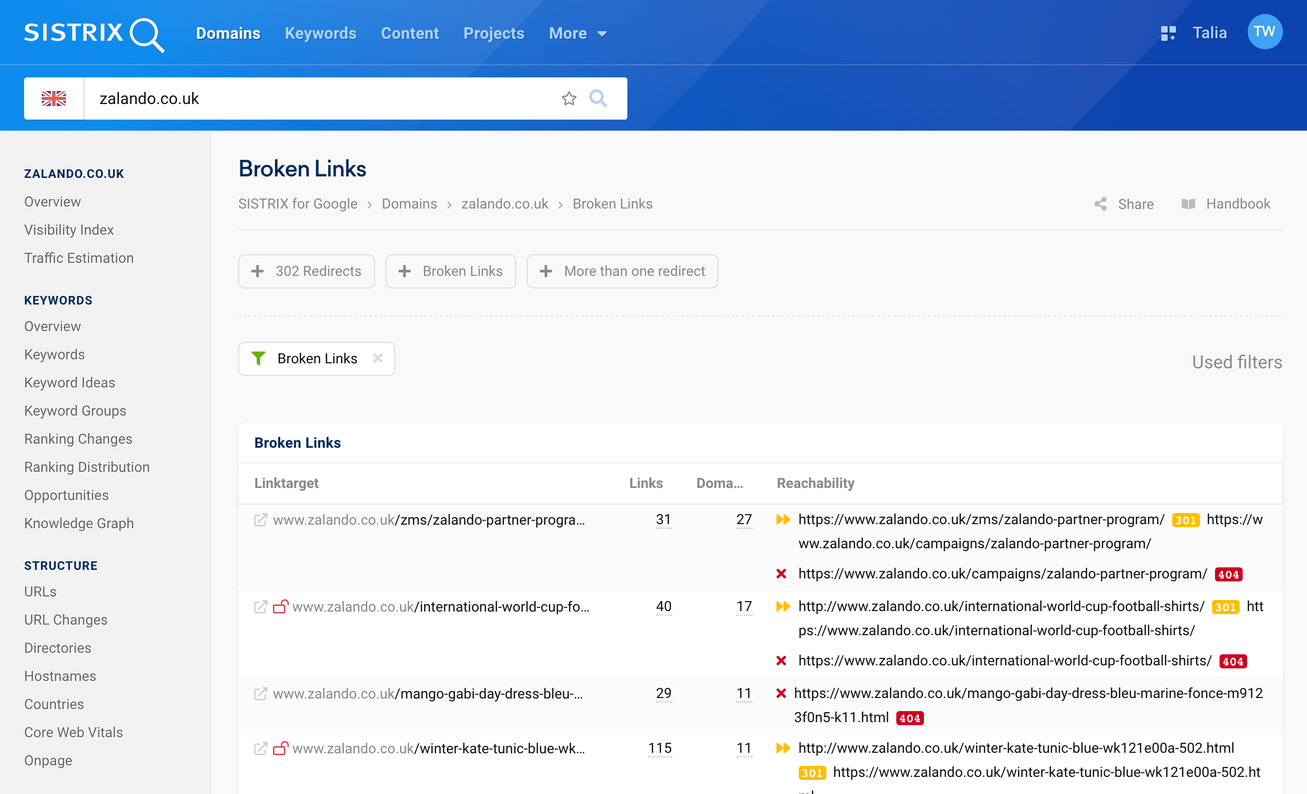 The broken links of the domain zalando.co.uk.