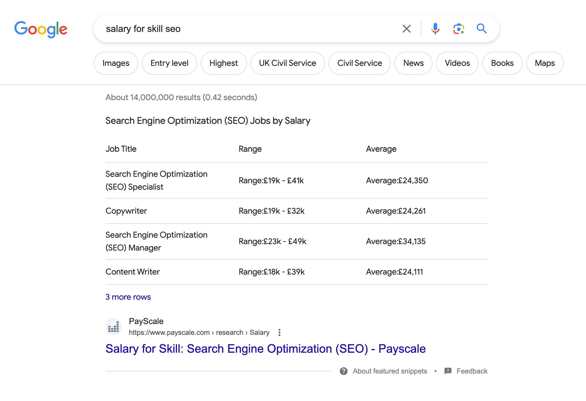Search results page for the search query "salary for skill seo". First, a Featured Snippet box is displayed with a table.