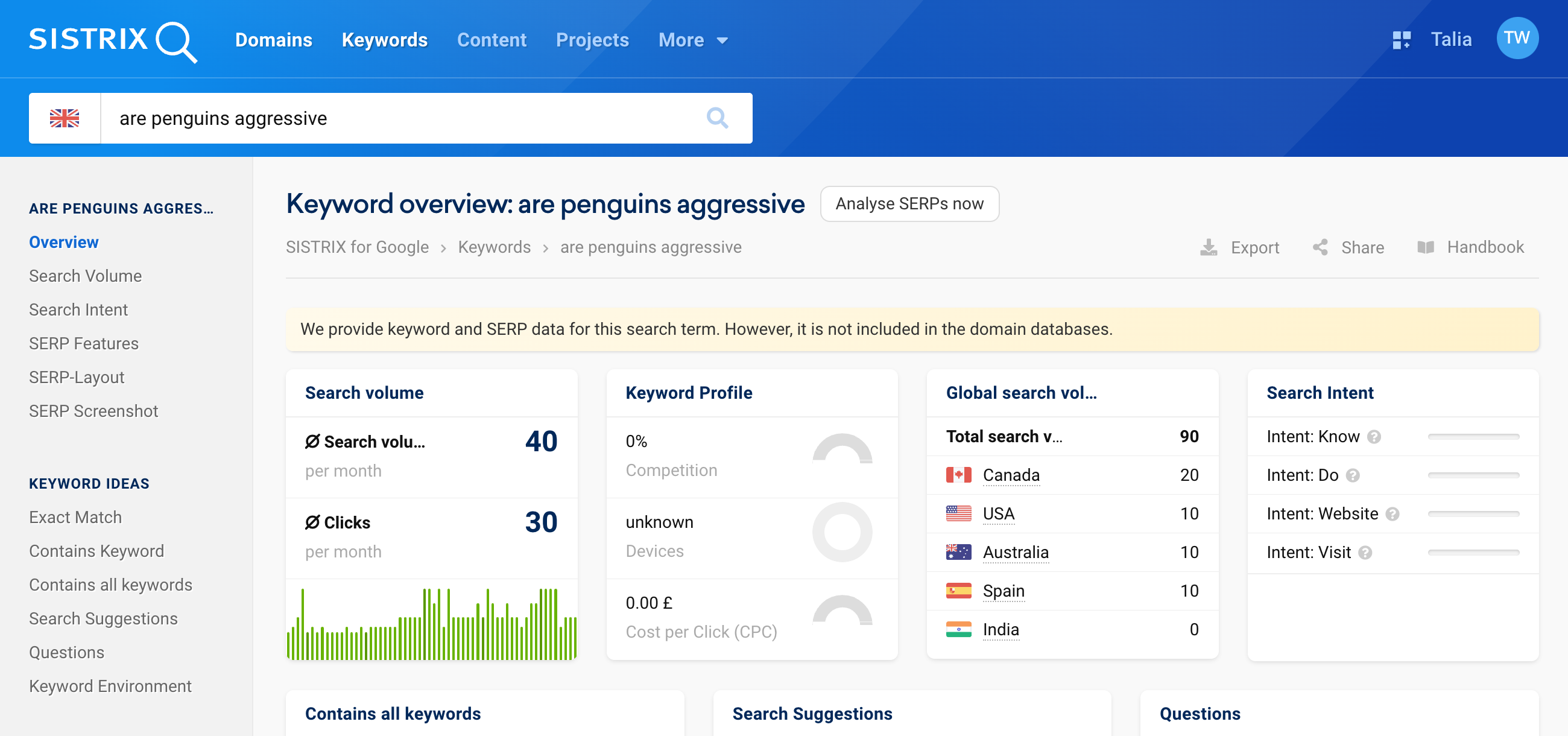 When searching for a keyword, a message may appear that SISTRIX provides keyword and SERP data for this keyword, but that it is not included in the domain databases.