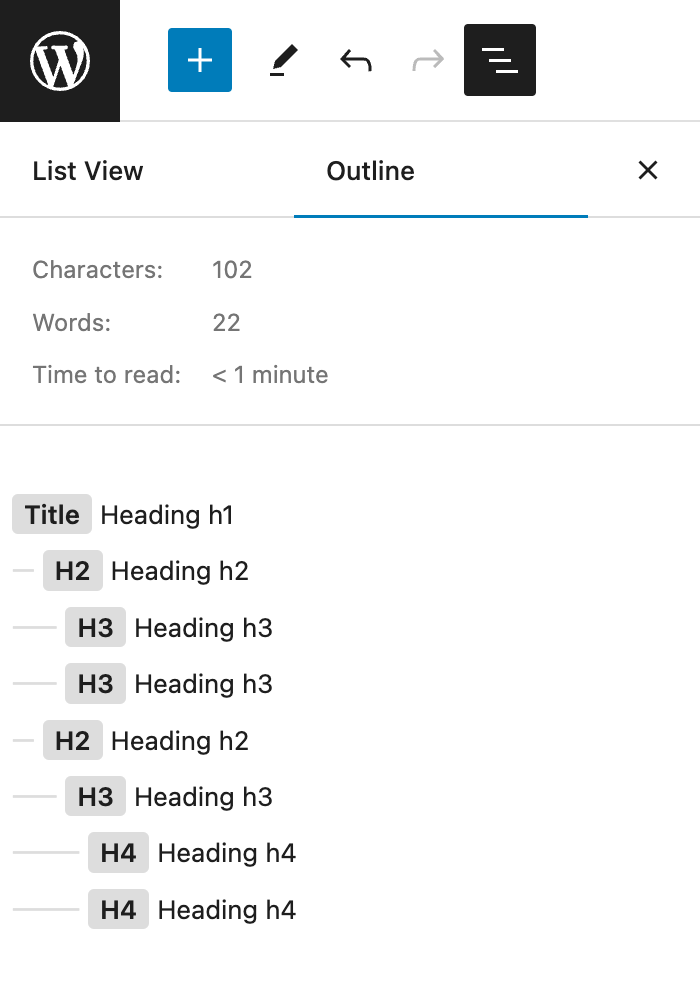 The outline in the top left-hand corner in WordPress shows the heading structure of your post.