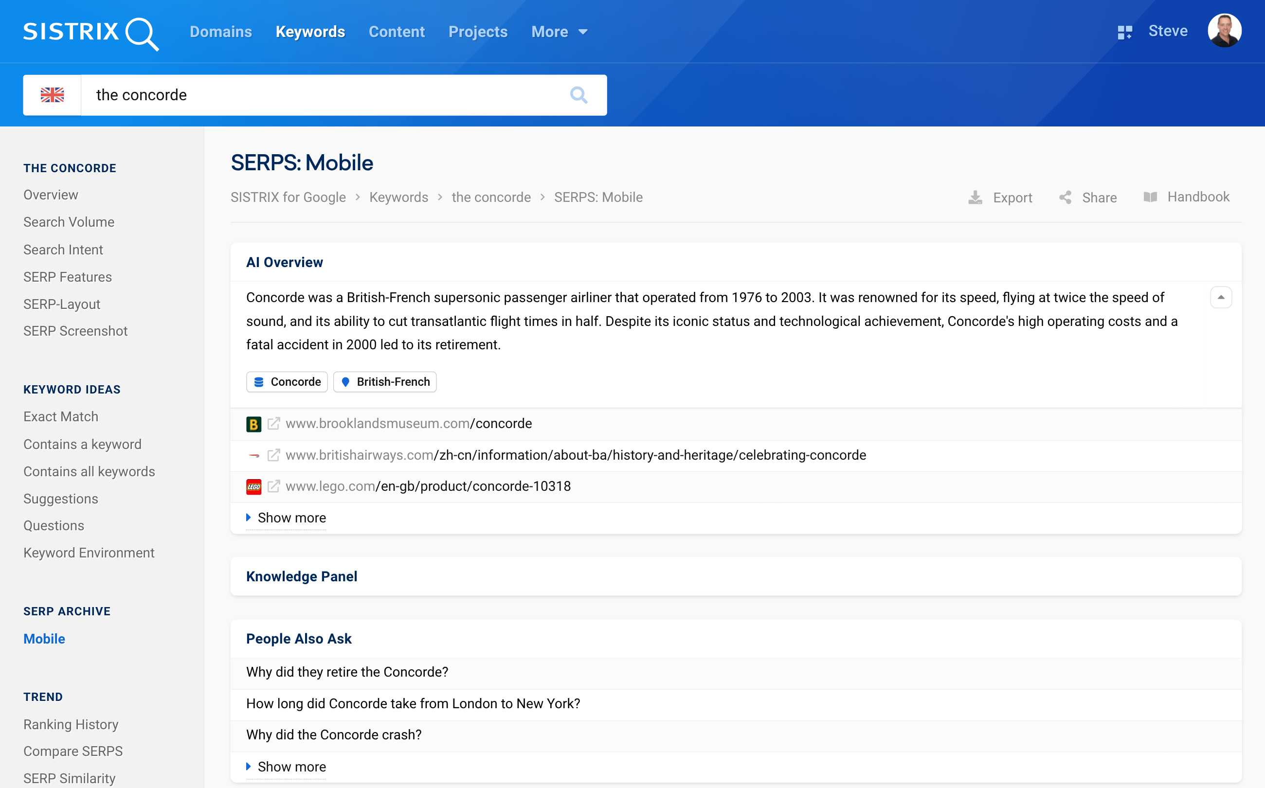 AI Overview in the SISTRIX for Google tool.