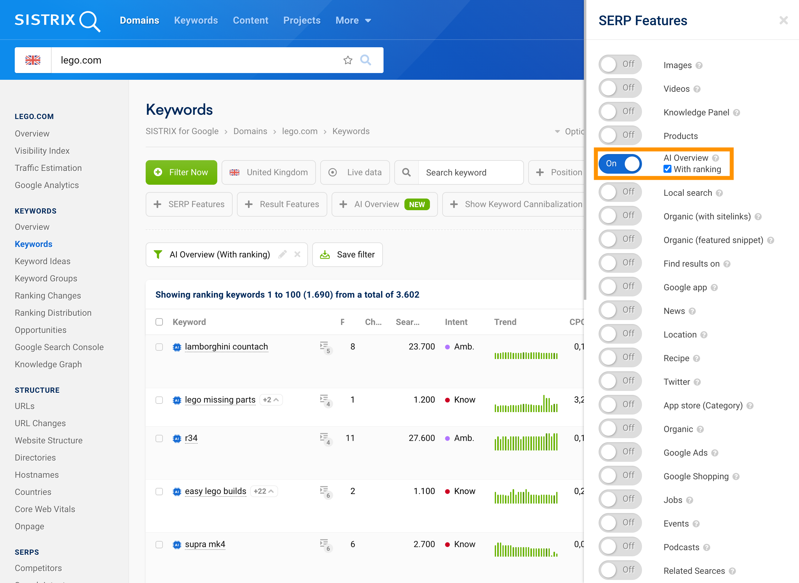 SISTRIX keyword view for lego.com with active filter "AI Overview (With Ranking)" and SERP feature menu open.