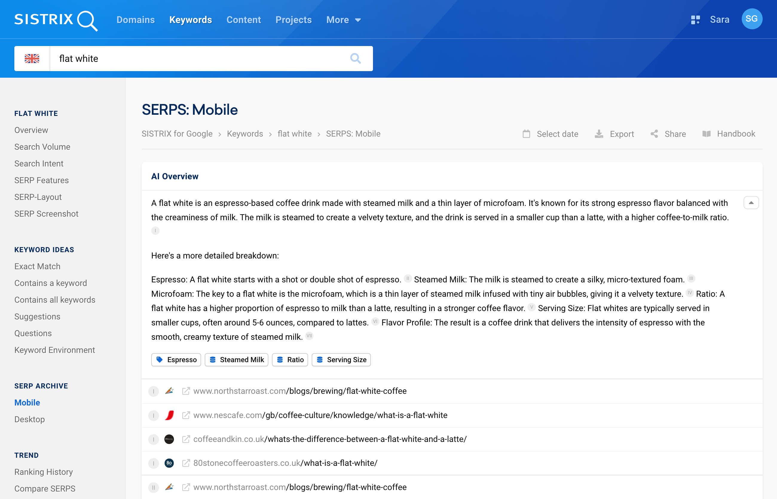 Mobile SERP with AI Overview for the keyword "flat white" in SISTRIX, including characteristics.