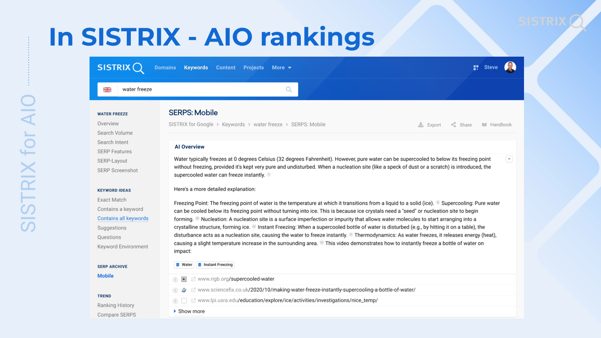 SISTRIX AIO data